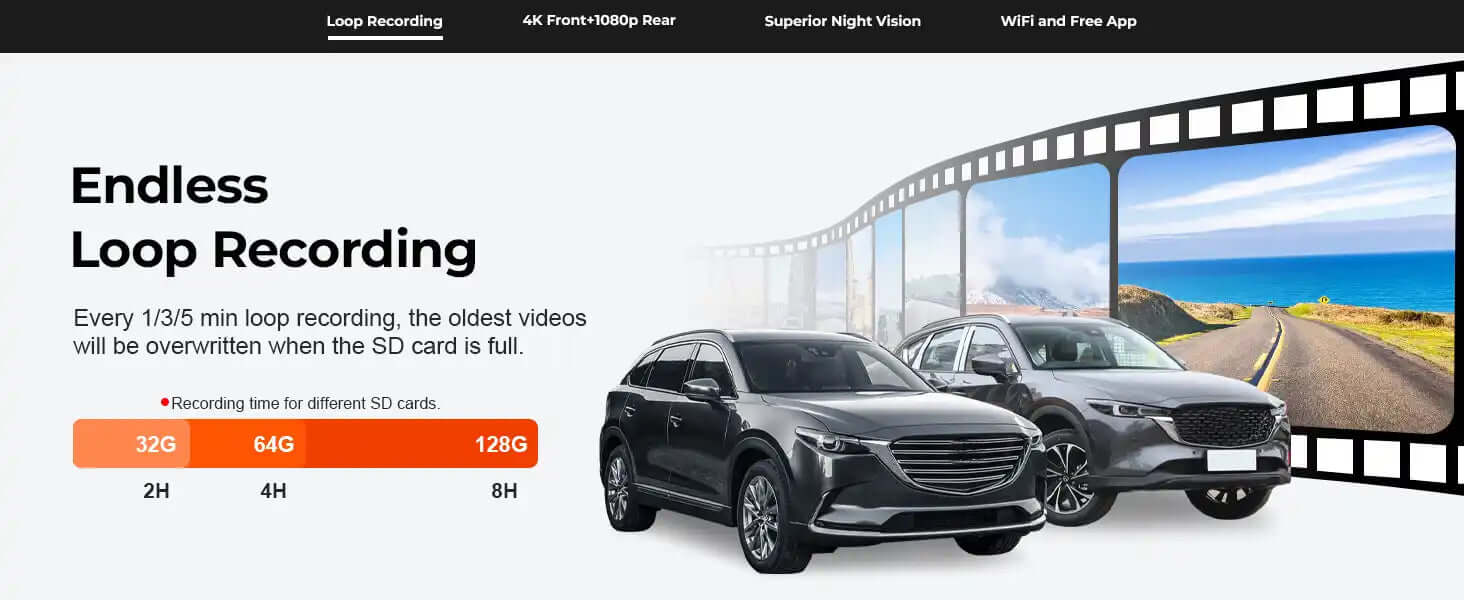 Mazda CX-5 dash camera endless recording