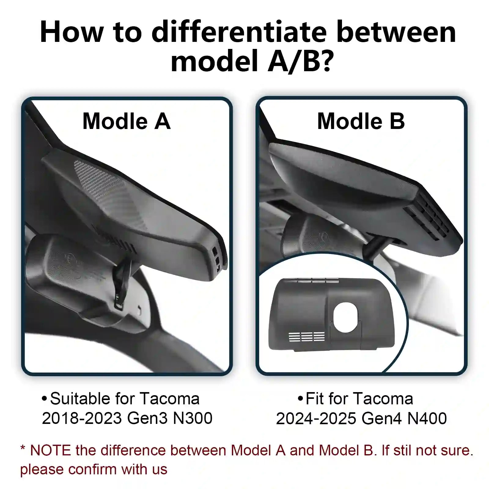 Comparison of Model A and Model B car parts with text explaining differentiation.
