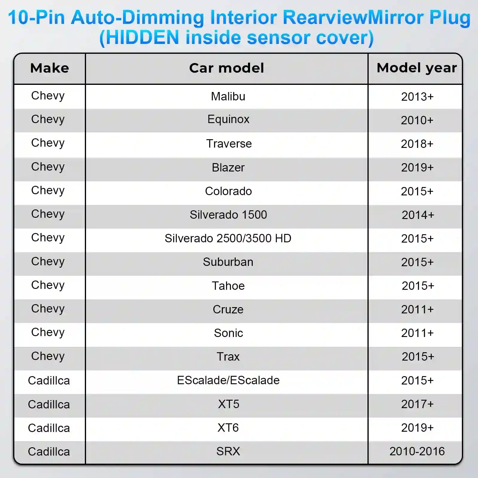 Chevy GM camera for your car power adapter