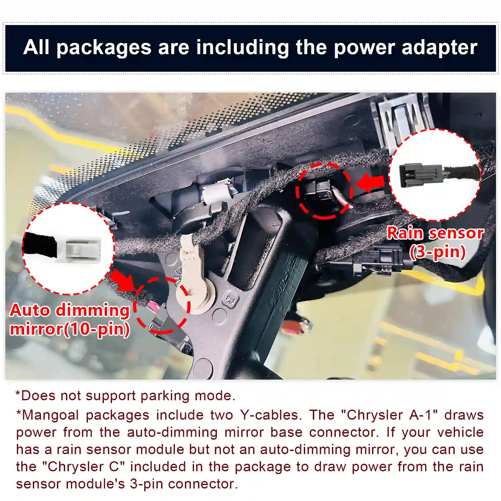 RAM Truck interior with rain sensor and auto-dimming mirror connectors labeled for camera