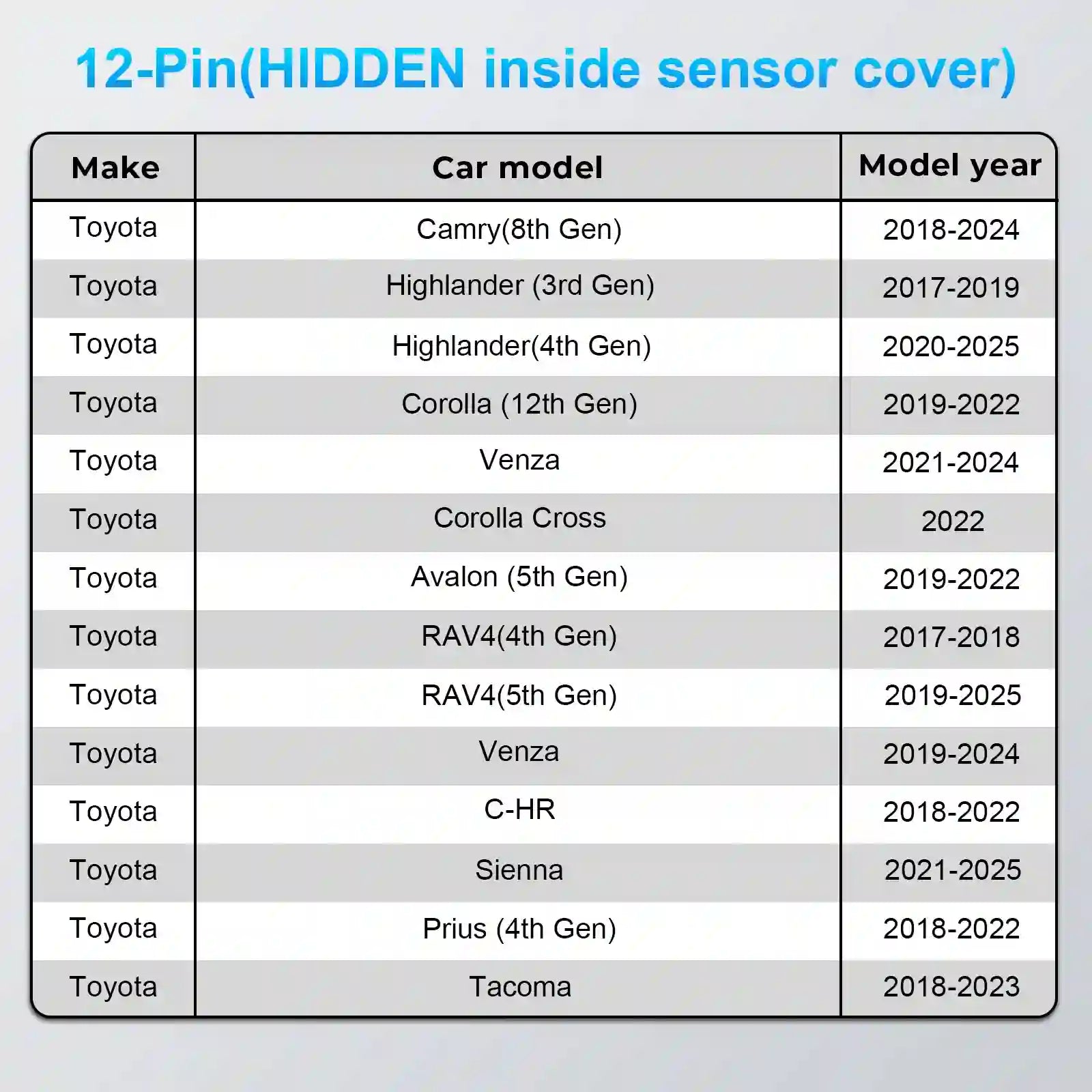 Toyota power adapter truck monitoring cameras