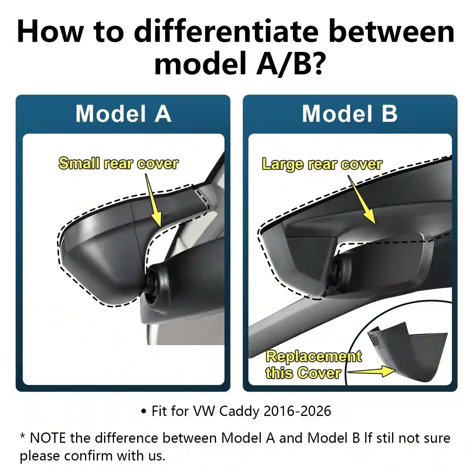 Comparison of Model A and Model B rear covers with text and arrows indicating differences.