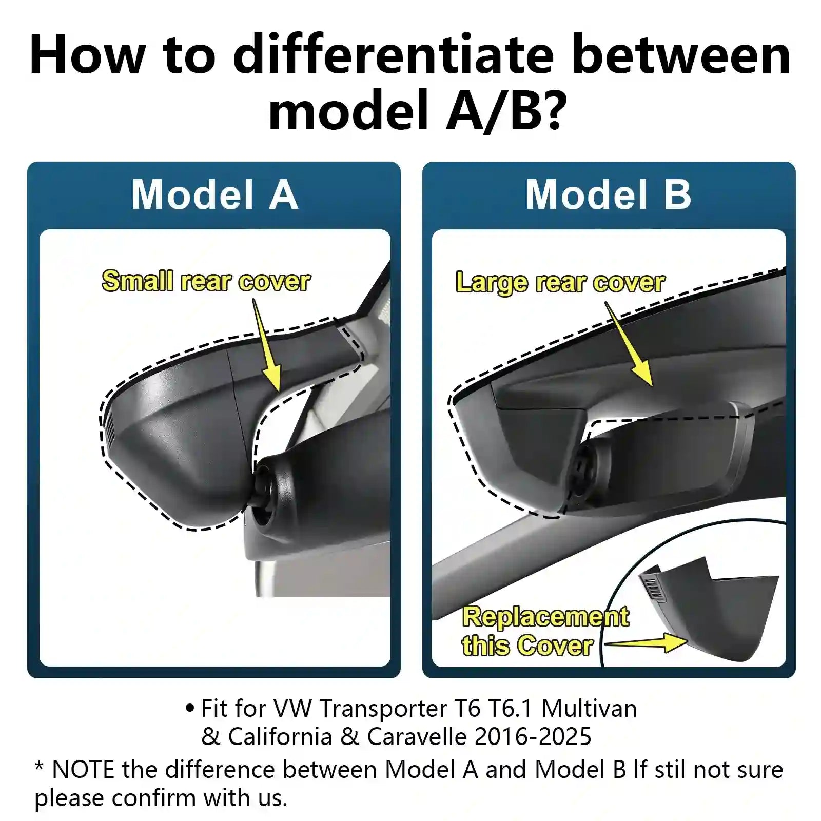 Comparison chart showing differences between Model A and Model B car parts with text and arrows indicating features.