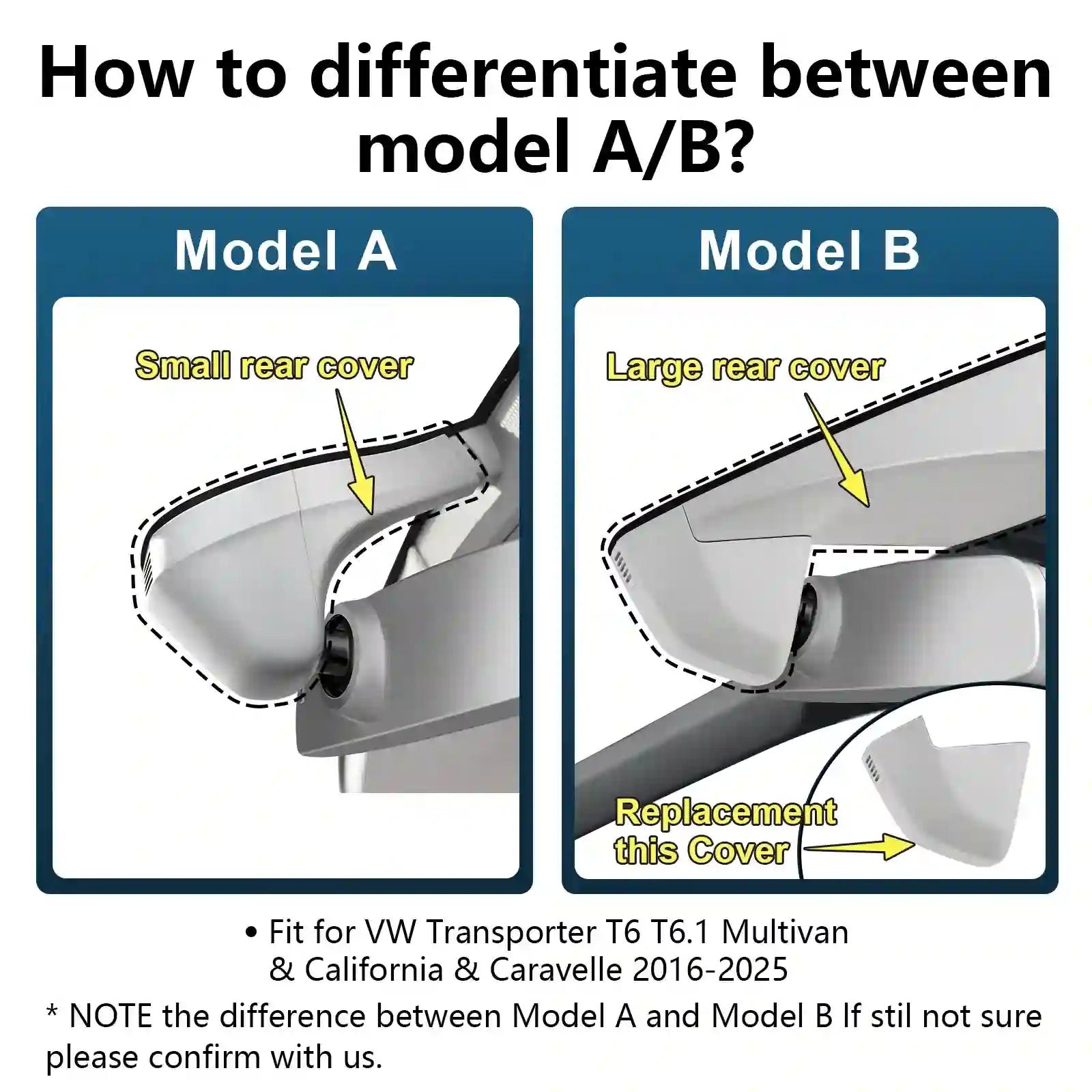 Comparison of Model A and Model B with highlighted differences on a white background.