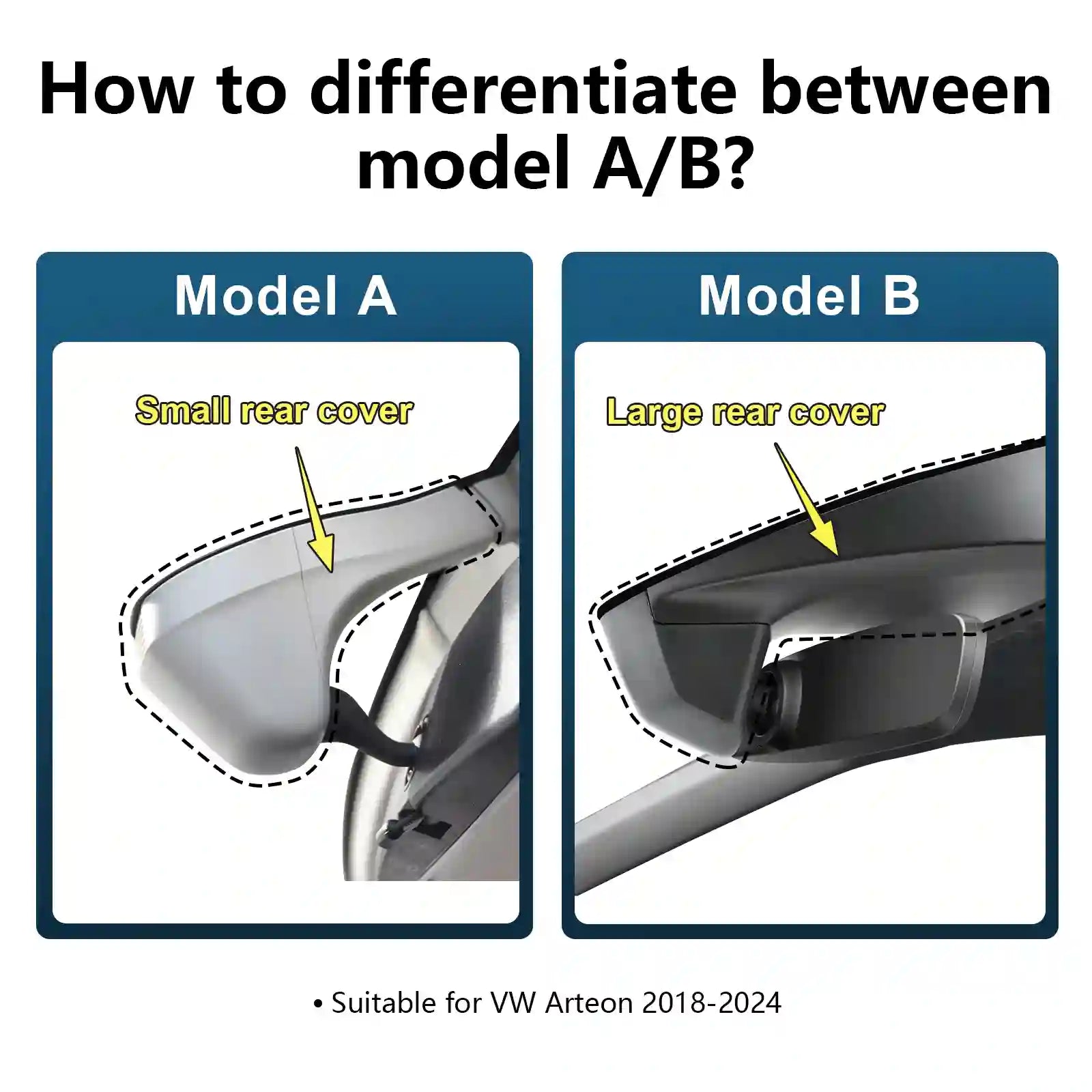 Comparison of Model A and Model B car rear covers with text indicating differences.