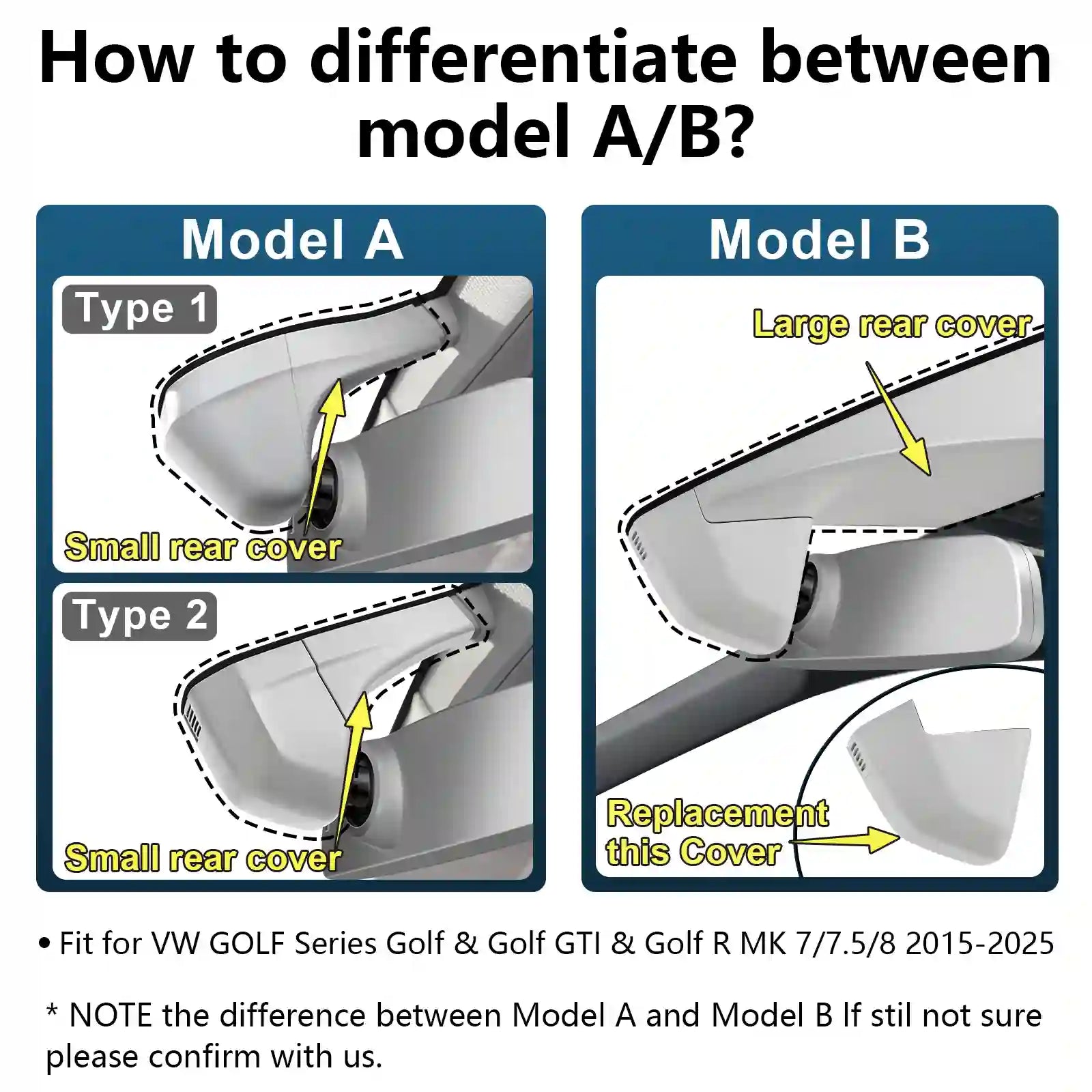 Diagram showing differences between Model A and Model B for a car component, with text explaining fitment and replacement instructions.