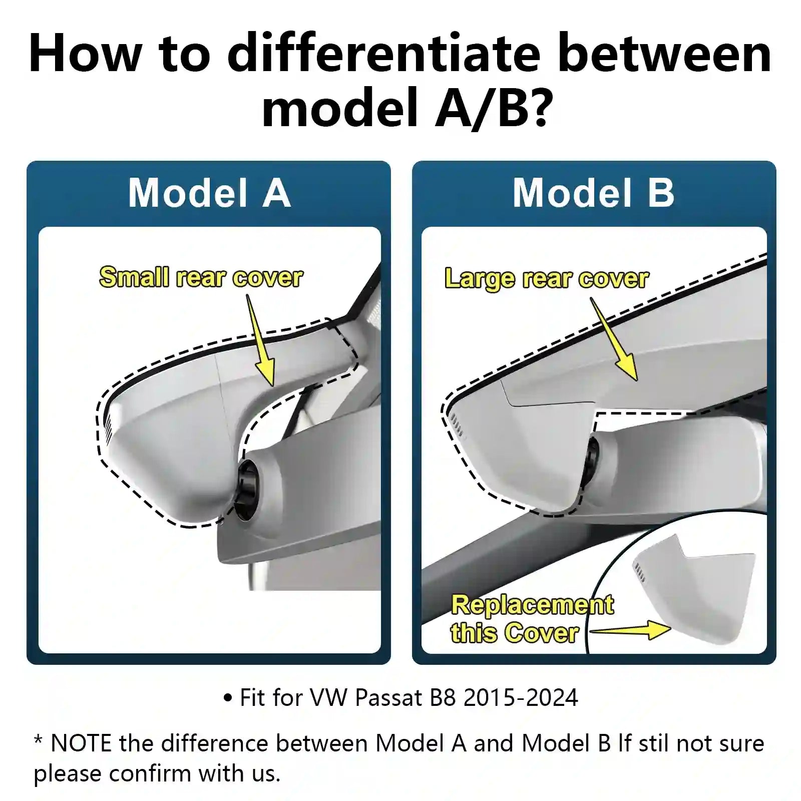 Comparison of Model A and Model B rear cover for VW Passat B8 2015-2024 with text explaining differences.