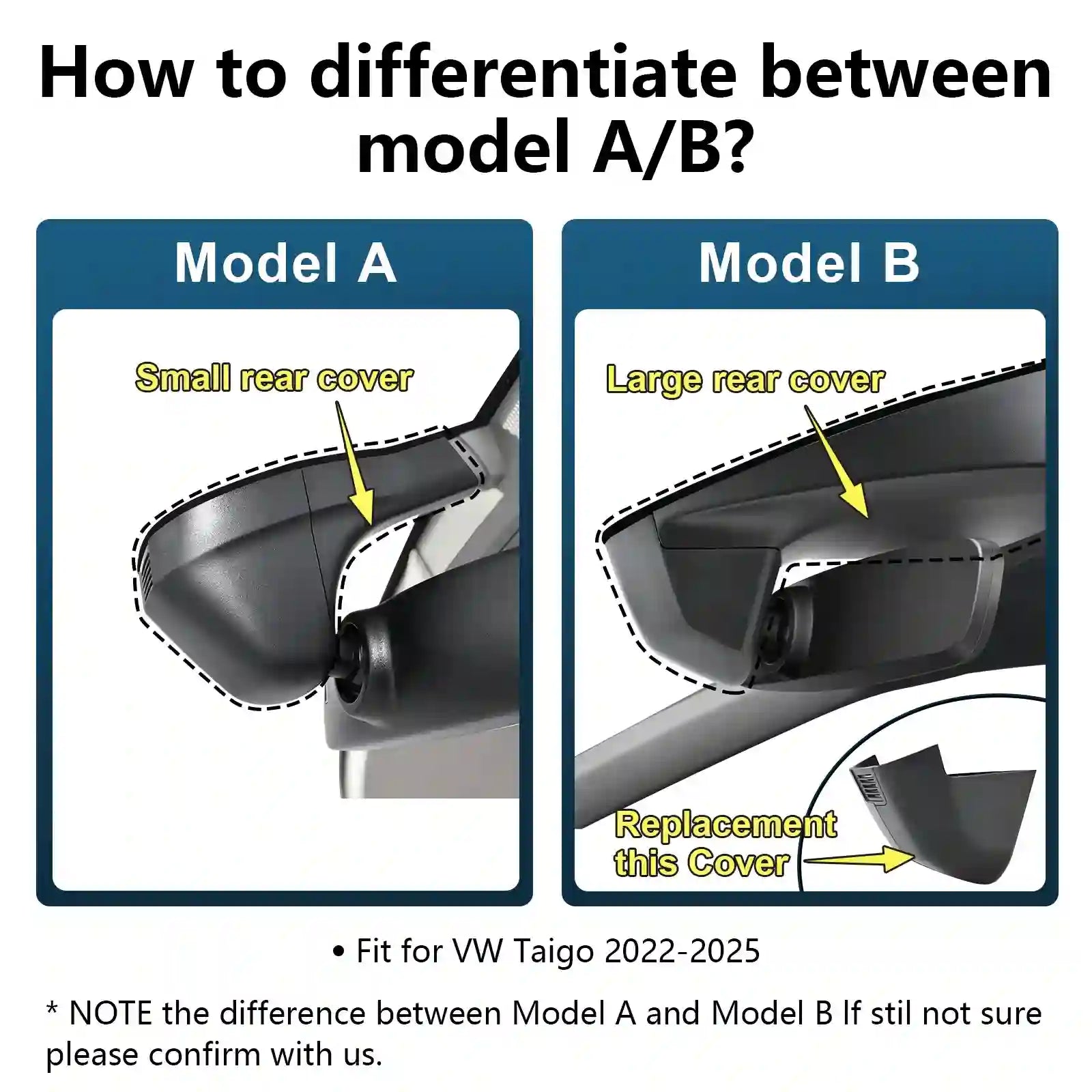 Comparison of Model A and Model B rear cover for VW Taigo 2022-2025 with text and arrows indicating differences.
