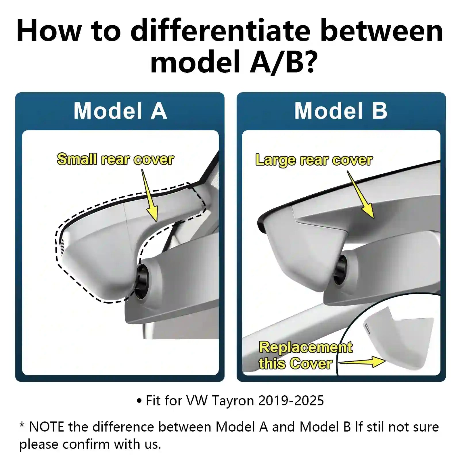 Comparison of Model A and Model B rear covers with text indicating differences for VW Tayron vehicles.