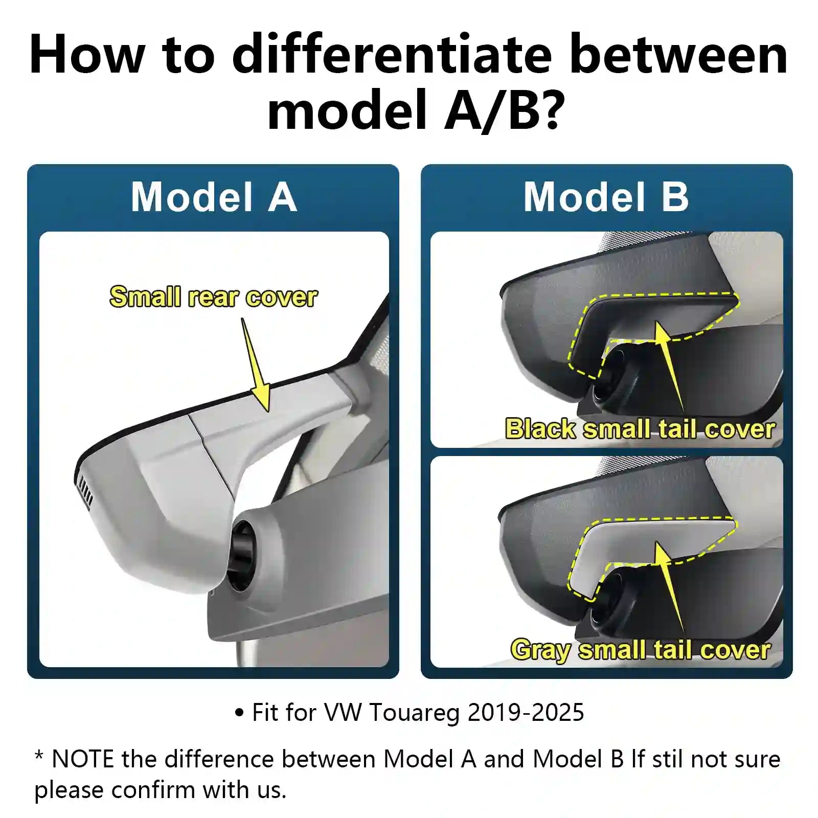 Comparison of Model A and Model B with highlighted differences on a white background.