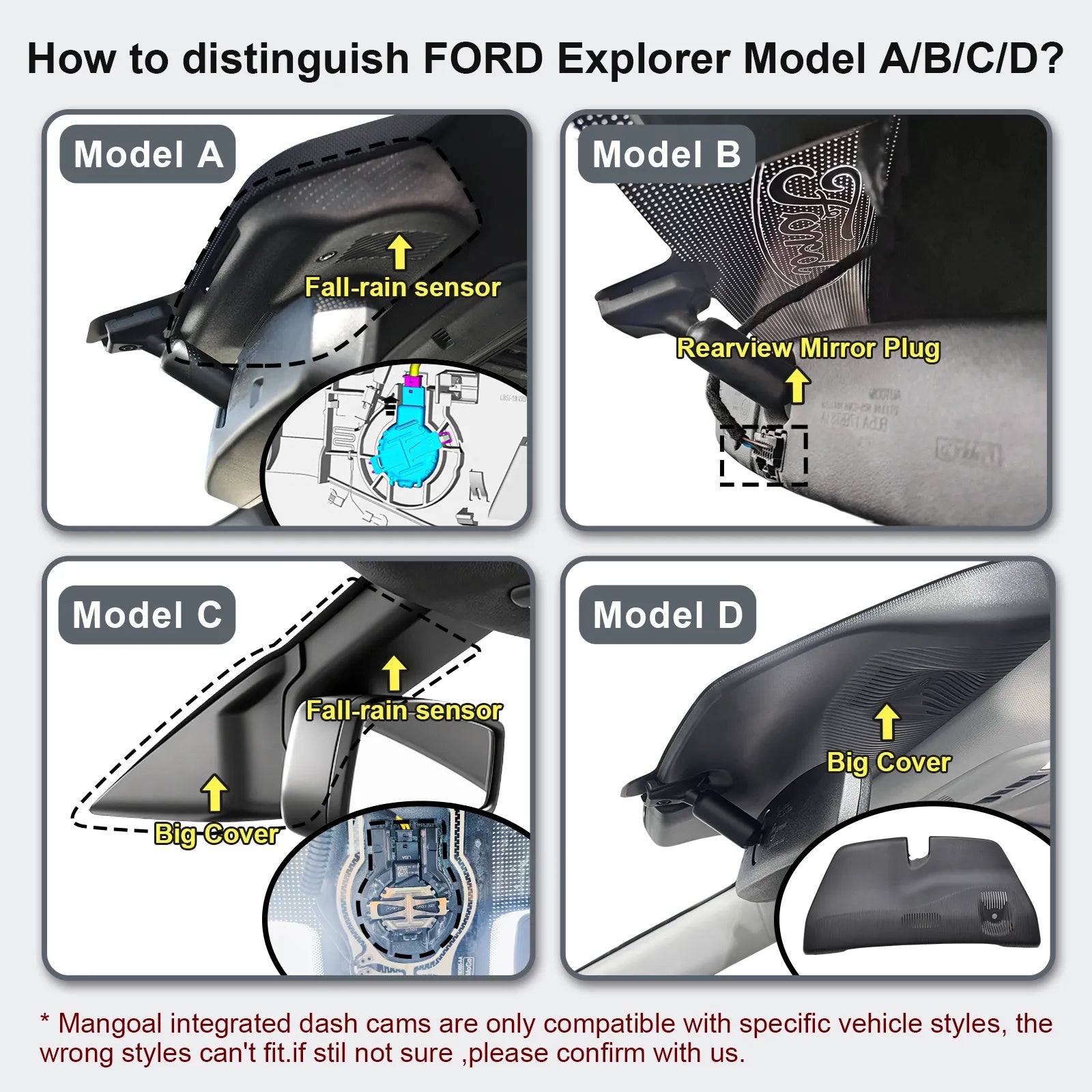 Mangoal Front 4K & Rear 1080p Dash Cam for Ford Explorer U502 Explorer 2013-2019 & Taurus 2013-2019, Base XLT ST_Line Limited Timberline Platinum King Ran(Model C), WiFi & App, 128GB Card