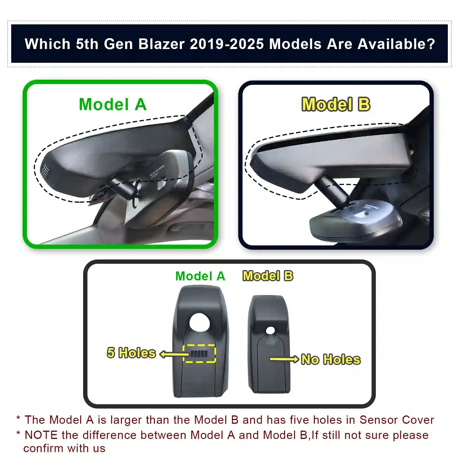 chevorlet 5th gen blazer dash camera