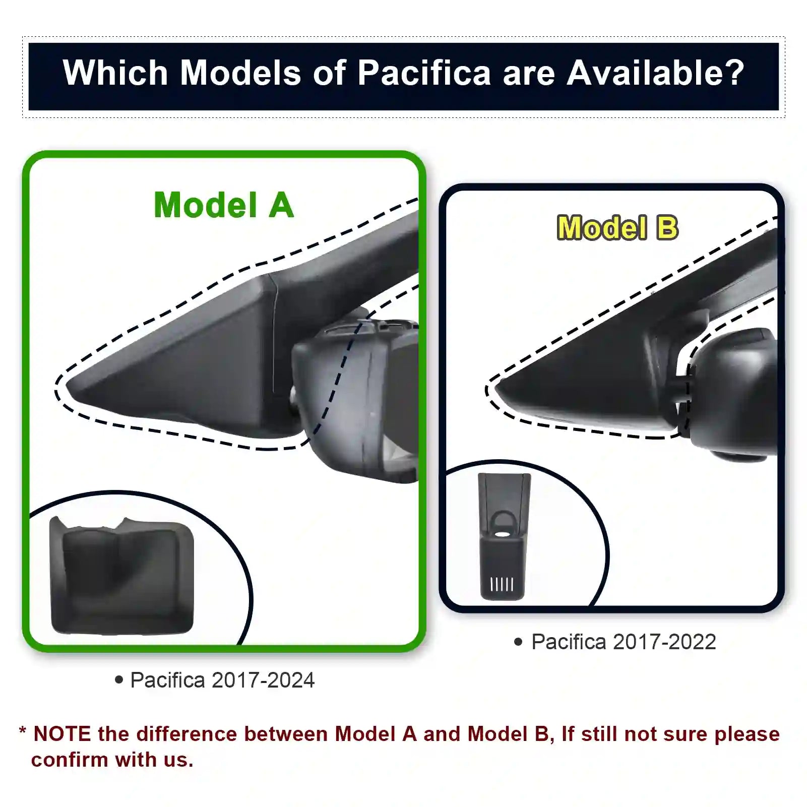 Chrysler Pacifica model-A dash camera case