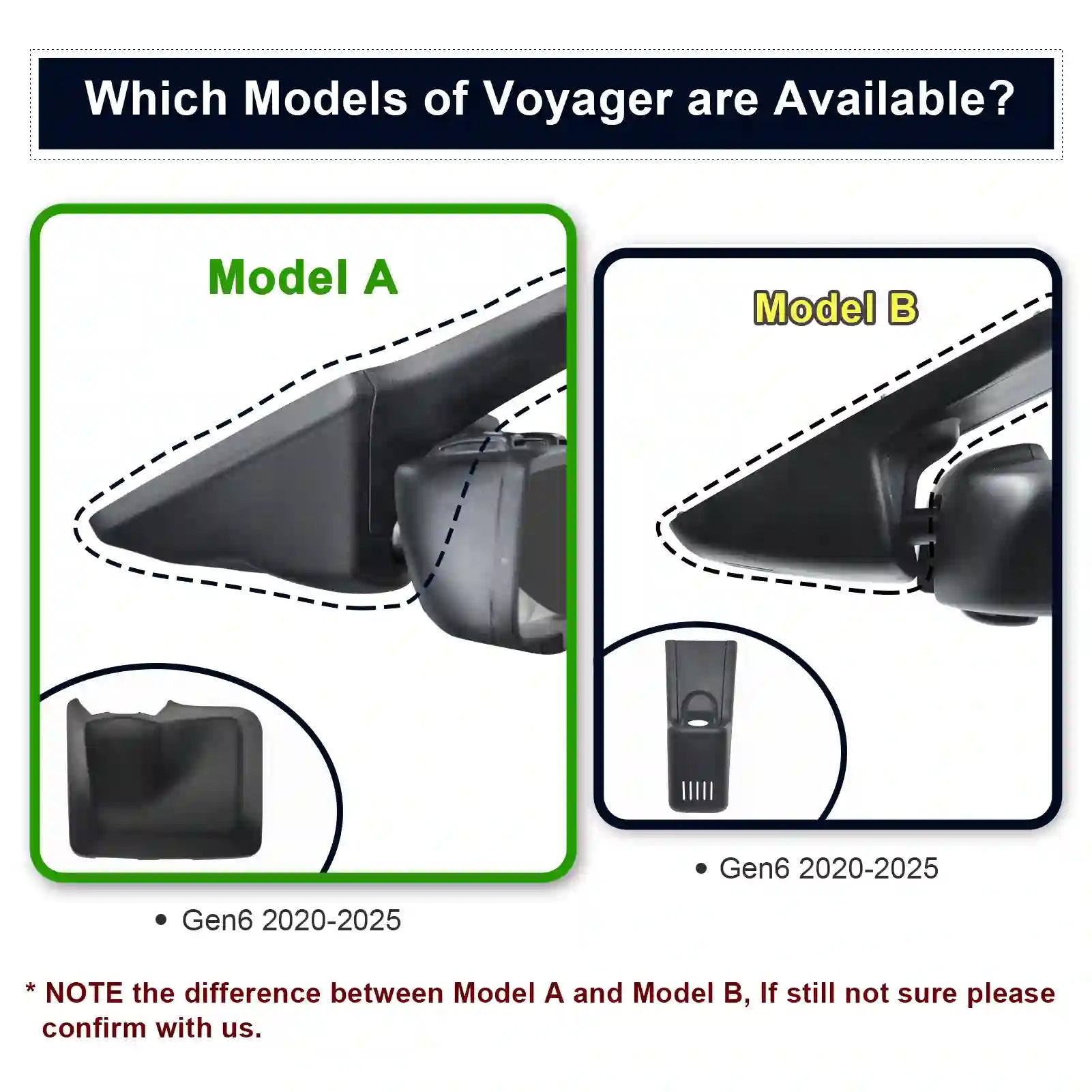 Comparison of Voyager model A and model B with text indicating availability and differences.