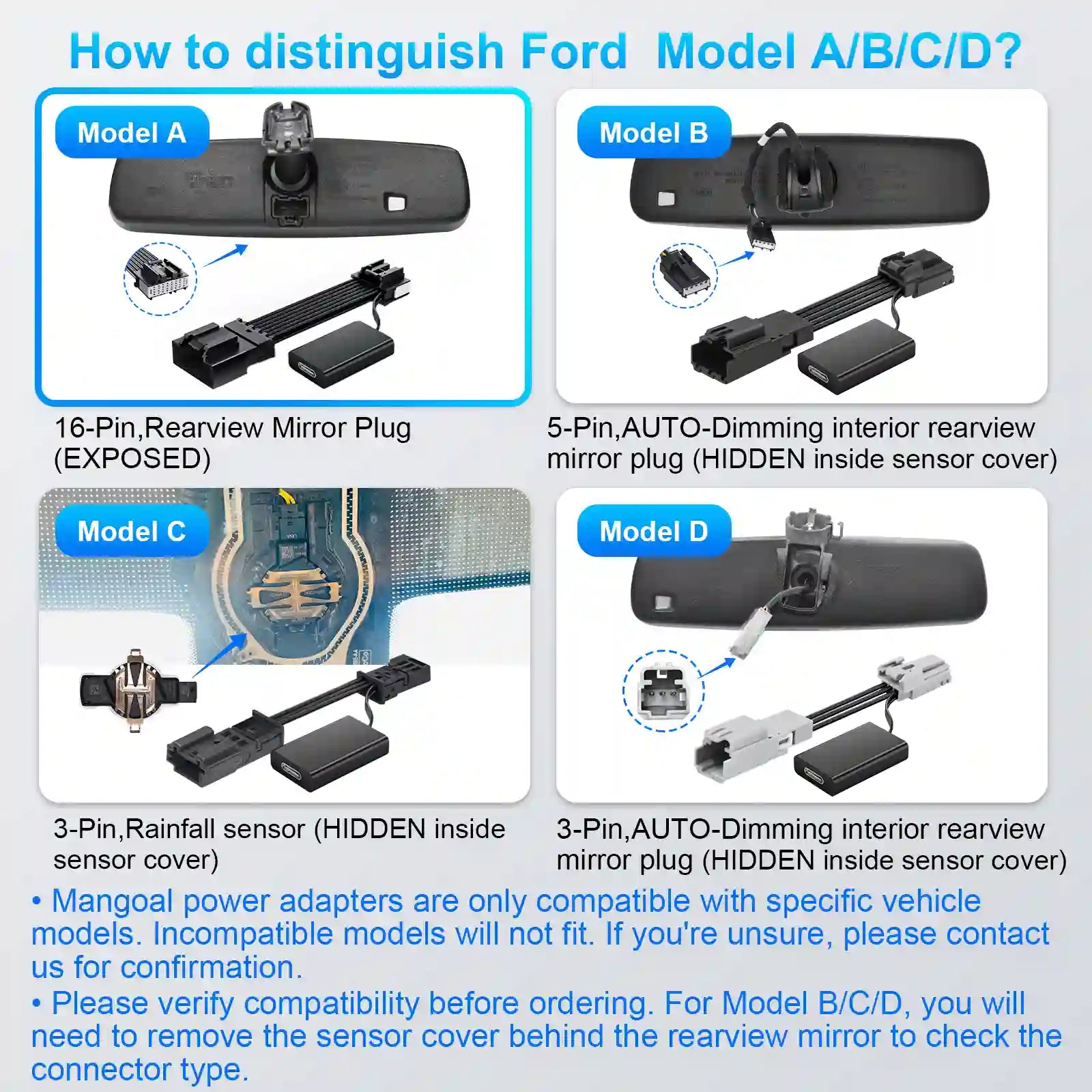 Comparison chart of Ford Model A, B, C, and D rearview mirrors with connectors.