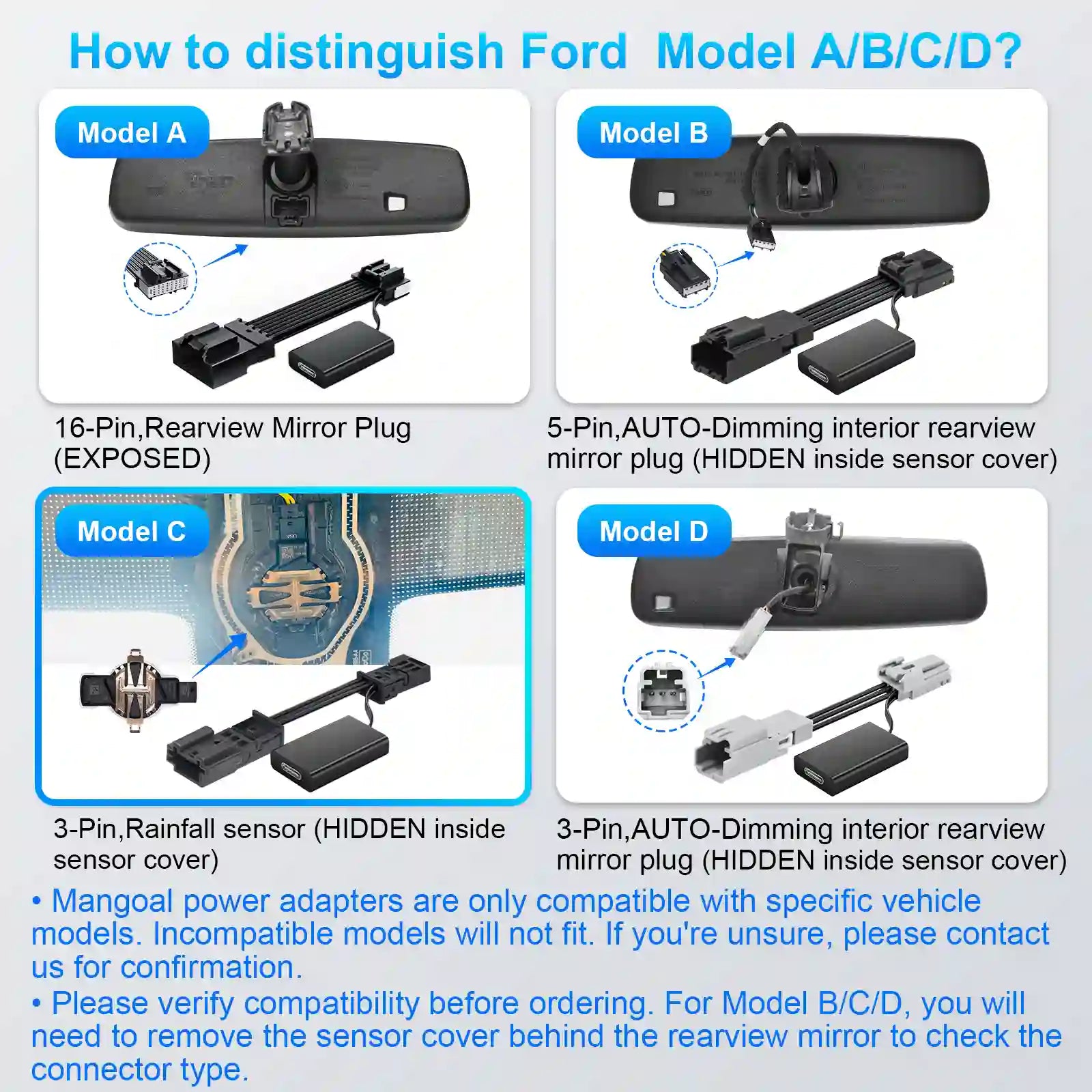 Comparison chart of Ford Model A, B, C, and D rearview mirrors with connectors.