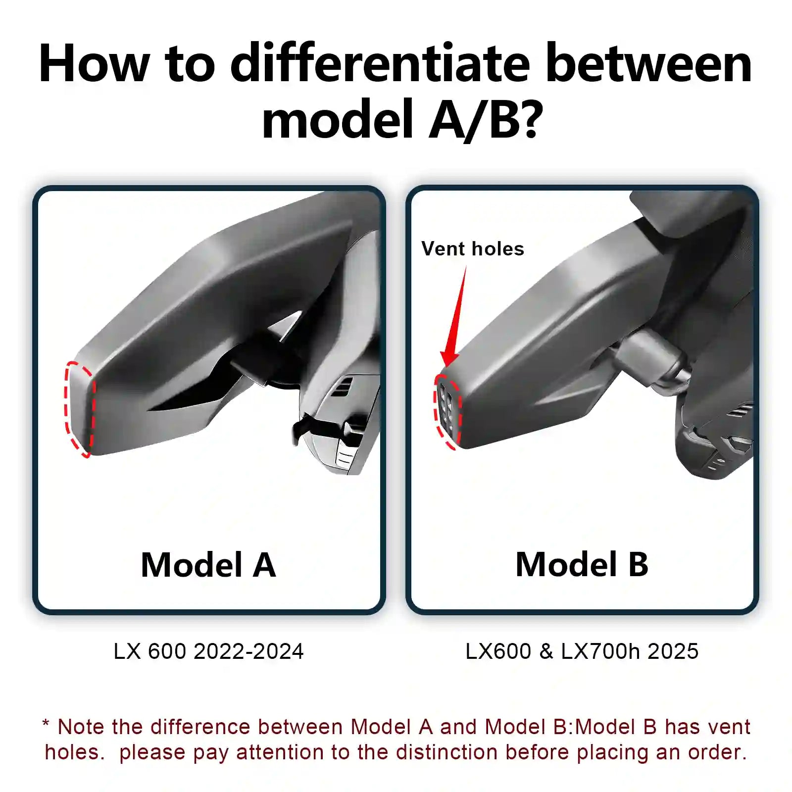 Comparison of Model A and Model B with vent holes highlighted