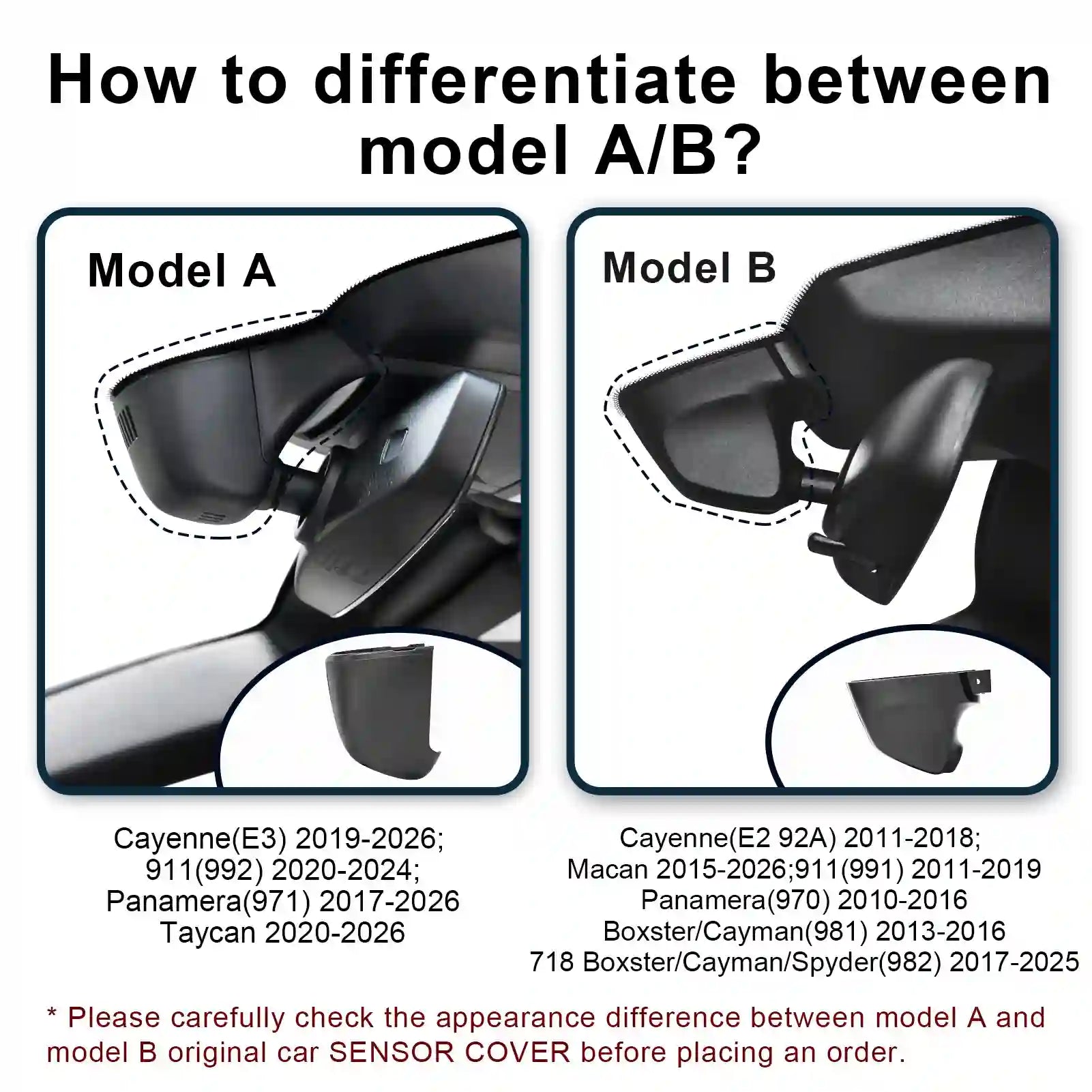 Comparison of model A and model B car sensor covers with text explaining differentiation.