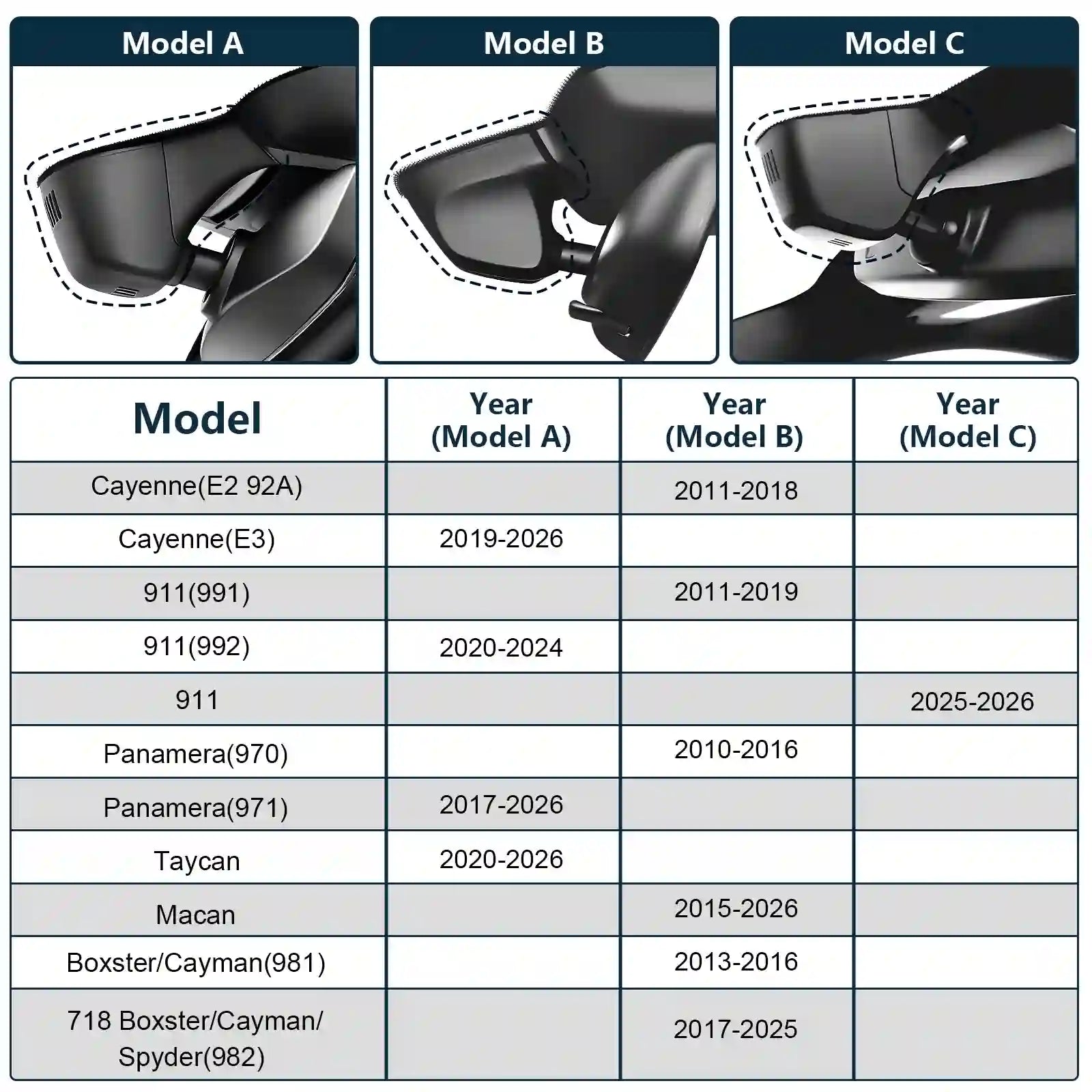 Comparison of car models with their respective years of availability, shown in a table format. porsche dash camera