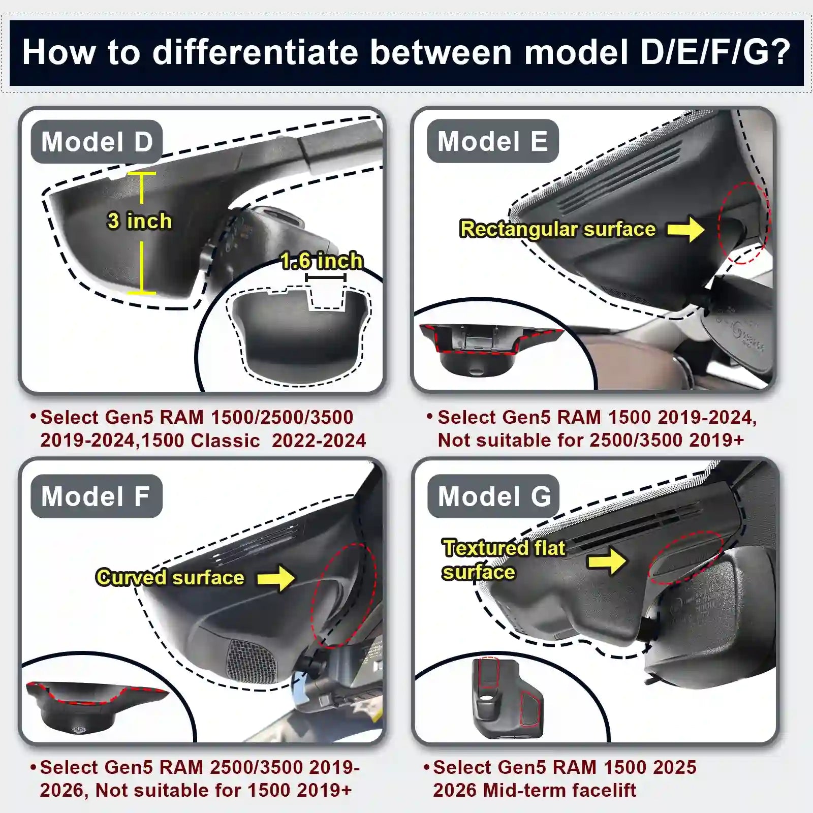 Comparison chart differentiating between model D/E/F/G of a car part.