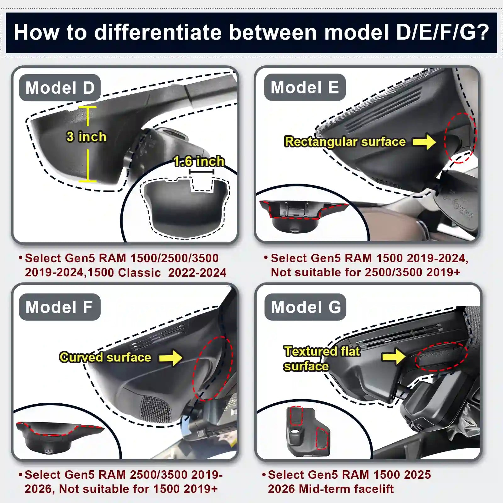 RAM Truck Comparison chart to differentiate between model D/E/F/G of vehicle cameras