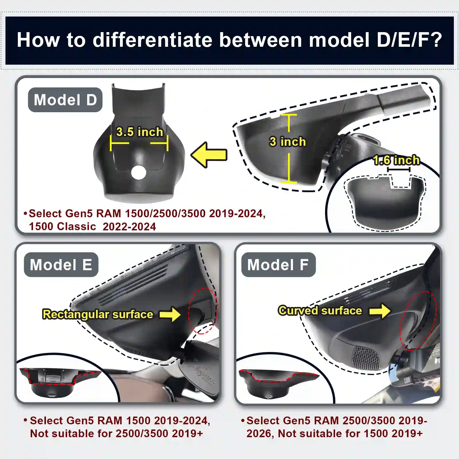 Diagram showing how to differentiate between model D, E, and F of a car part.