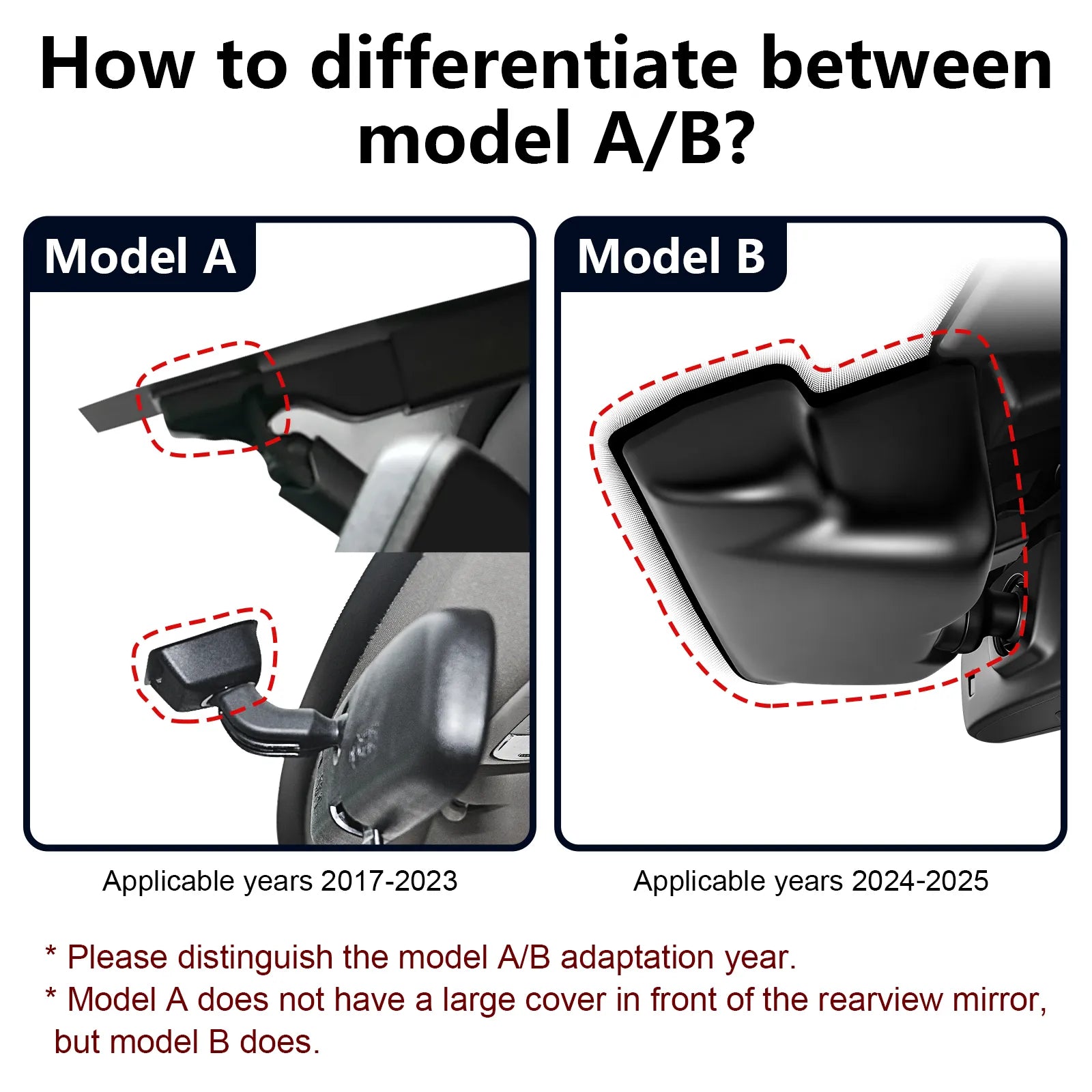 Comparison of model A and model B rearview mirrors with text explaining differentiation.