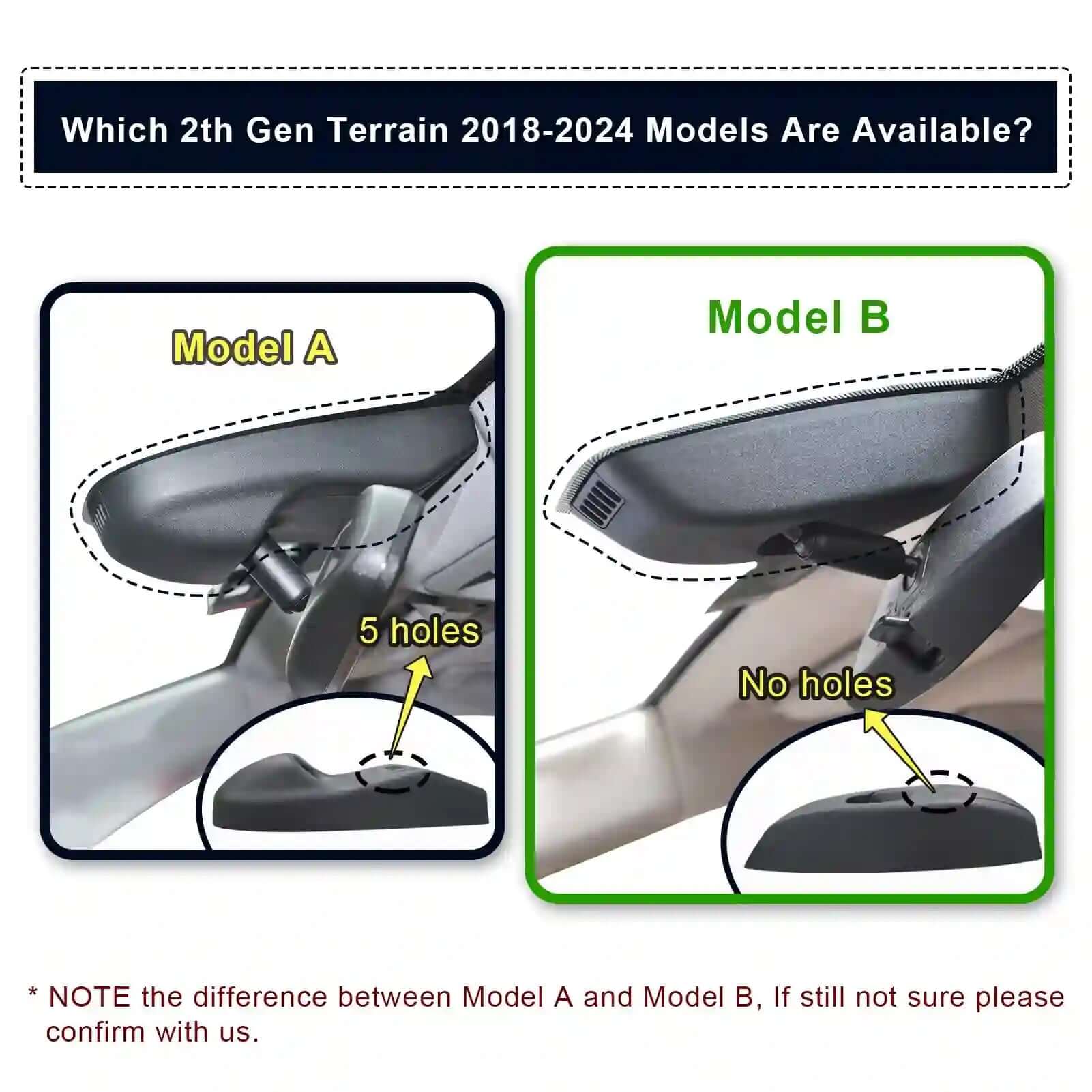 GMC Terrain Model A and Model B Difference