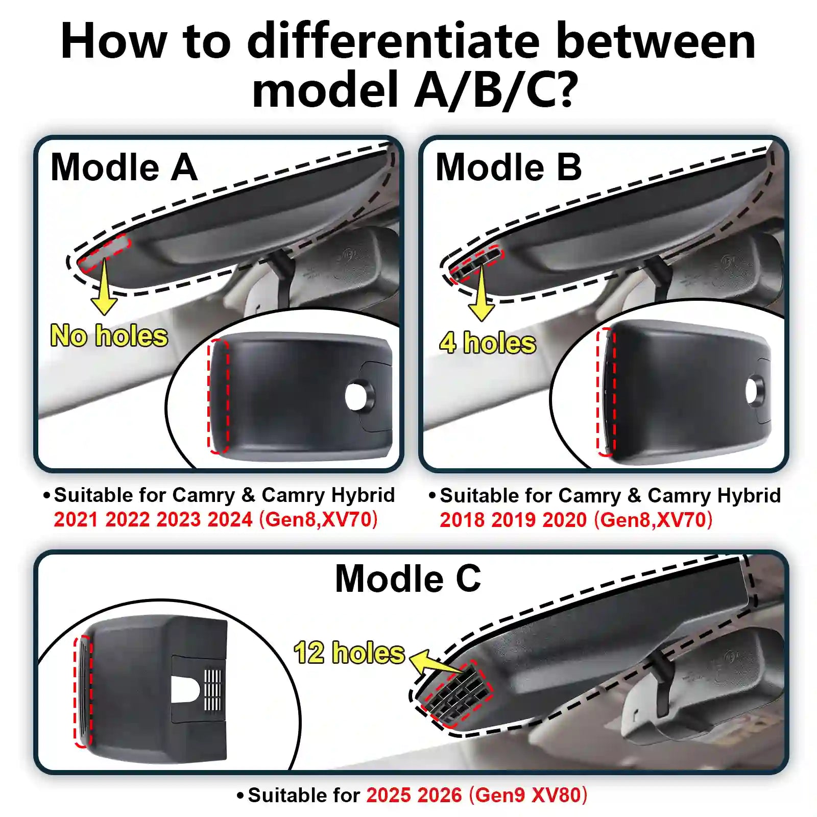 Diagram showing differences between model A, B, and C car parts with hole counts and compatibility notes.