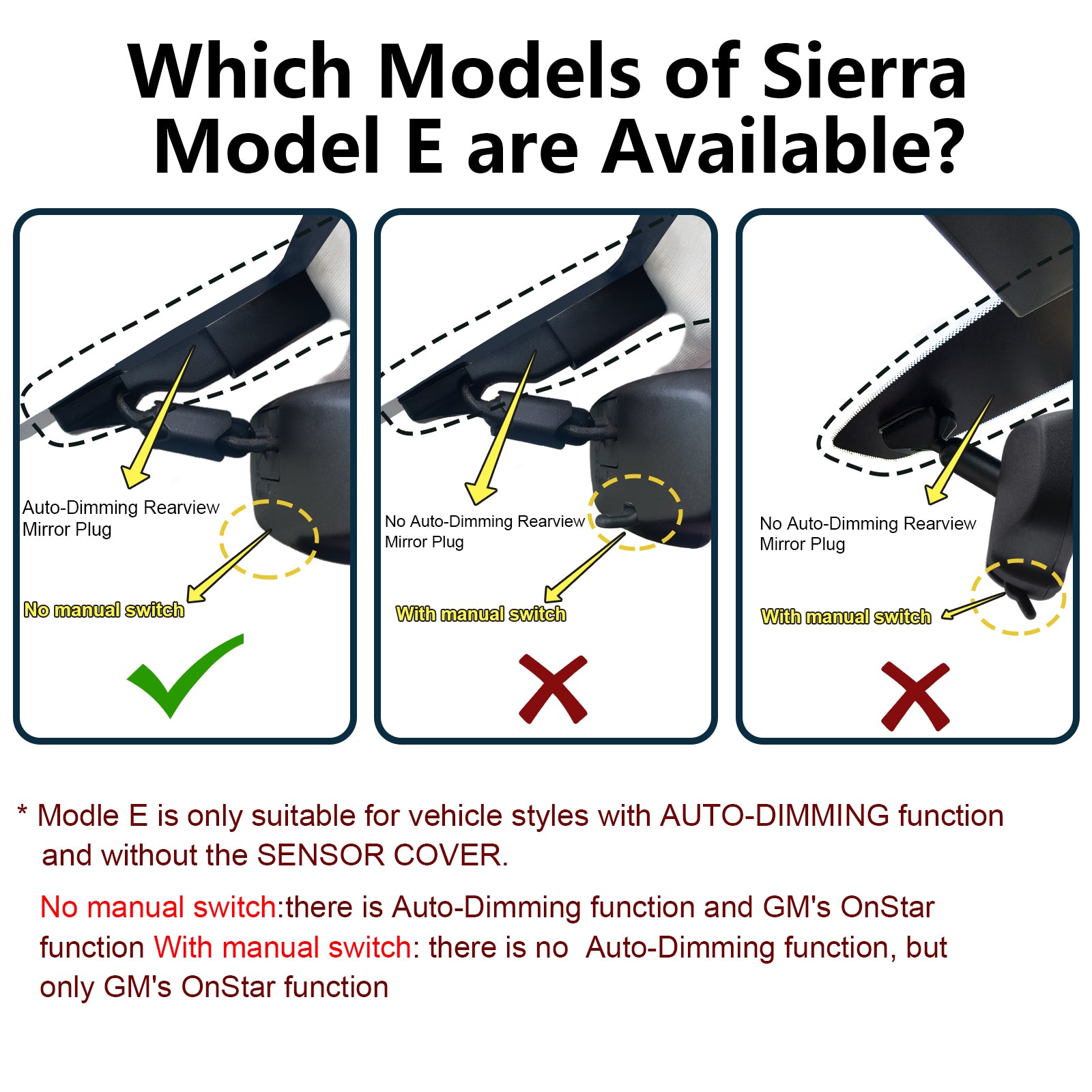 STARVIS 2 Front 4K HDR Dash Cam IMX678, Fit for GMC Sierra Select 1500 2014-2021; Select 2500/3500 2015-2023 (Model E), 5GHz WiFi, GPS, 64GB Card