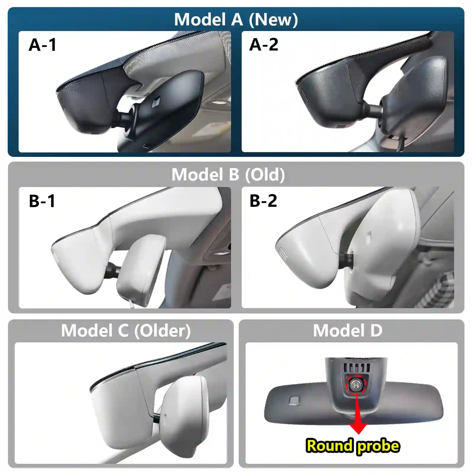 Comparison of car mirror models A, B, C, and D with a focus on the round probe feature.