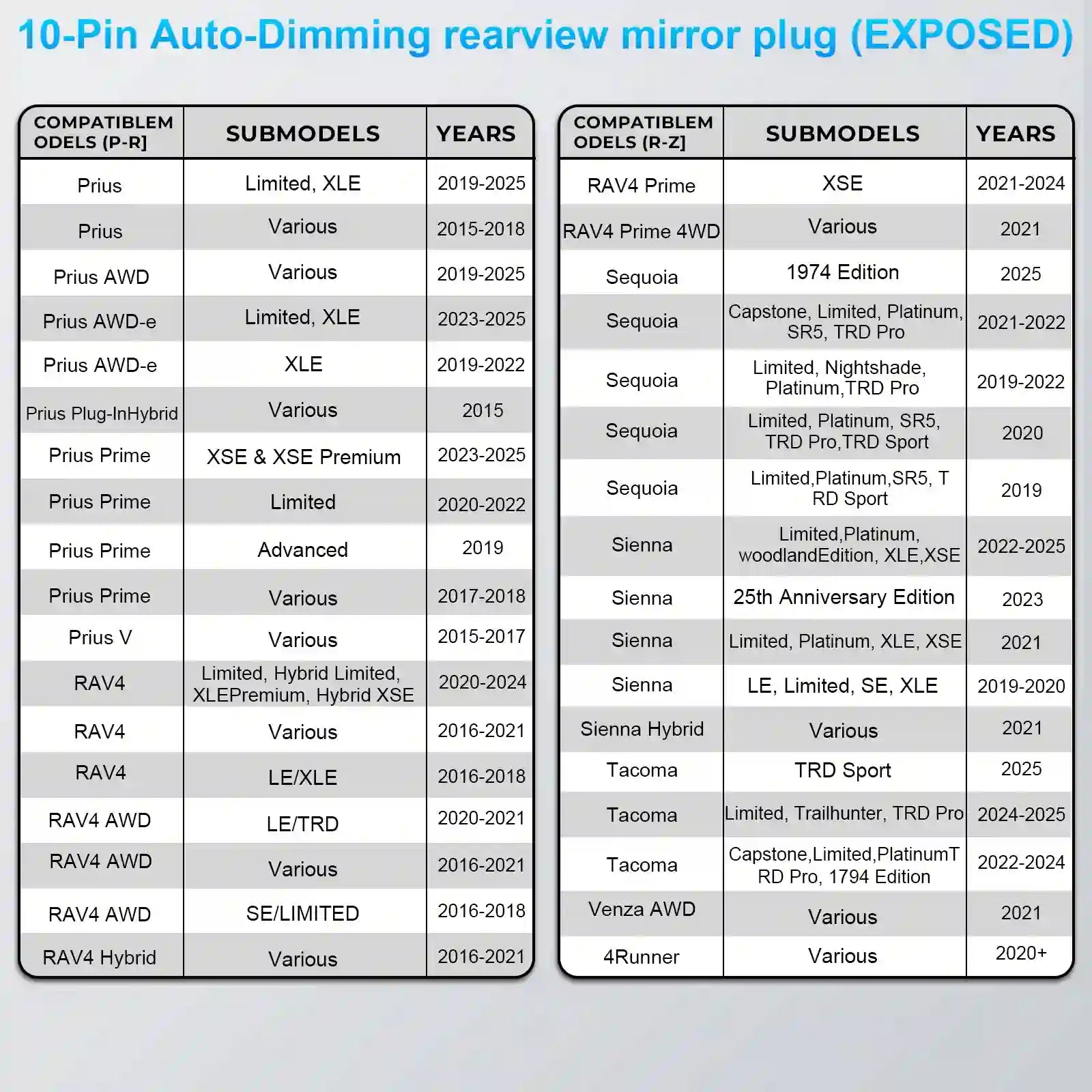 RAV4 spy smart car alarm power adapter