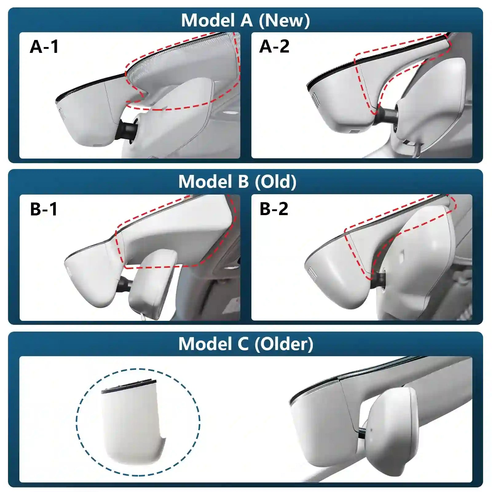 Comparison of three models (A, B, C) of a Audi product with labeled differences.