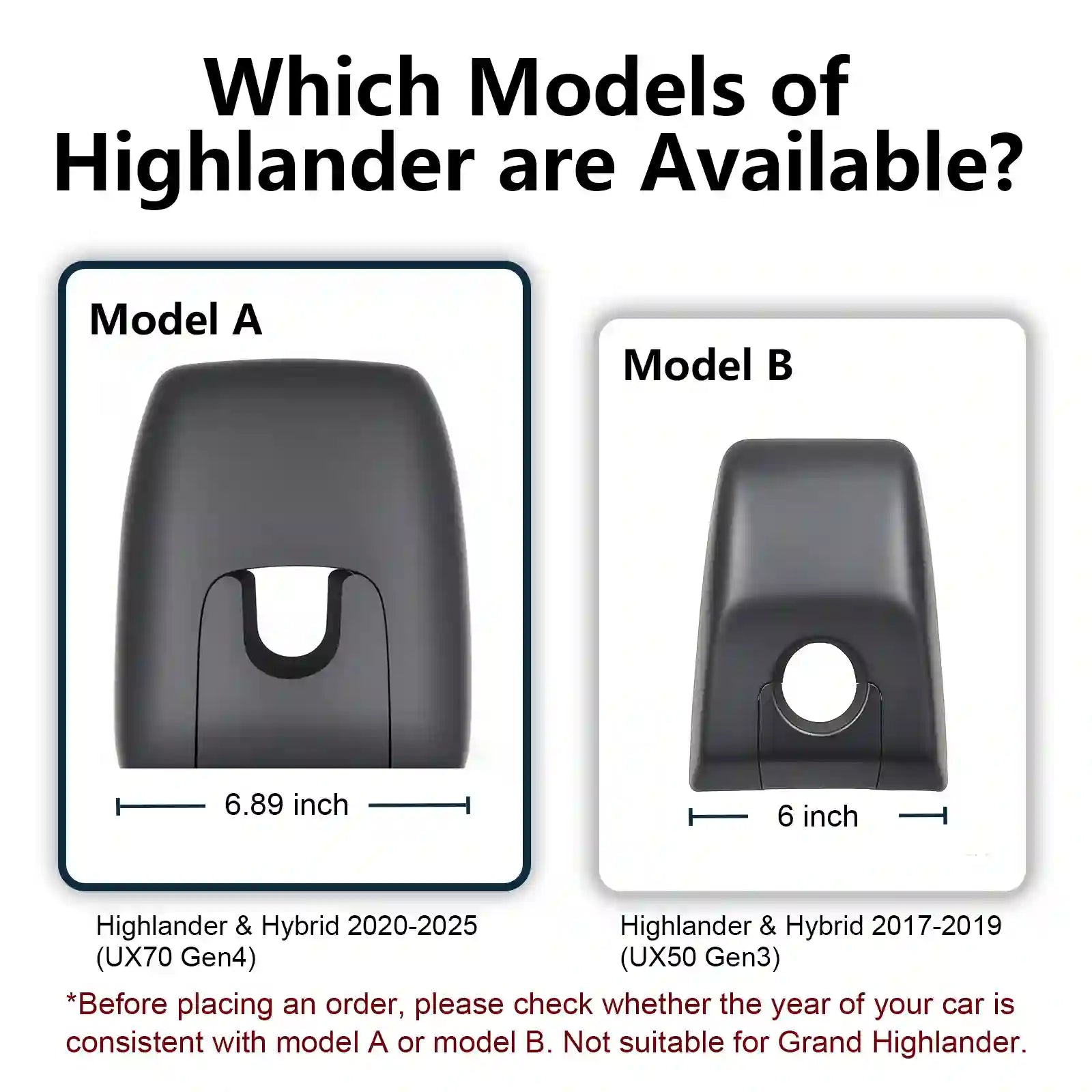 Comparison of Highlander models with measurements for different years.
