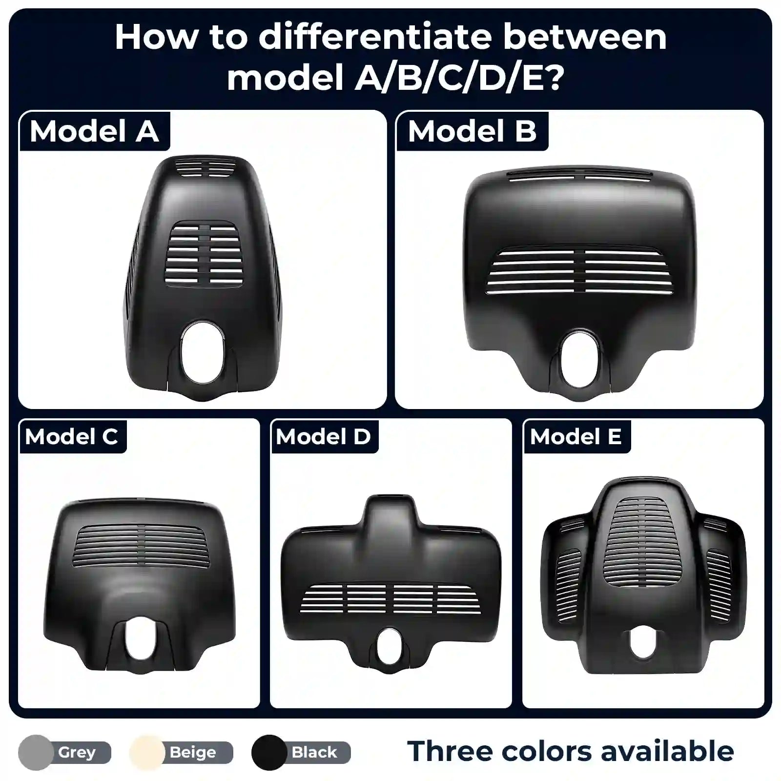 Comparison chart of different models A, B, C, D, E with black color option.
