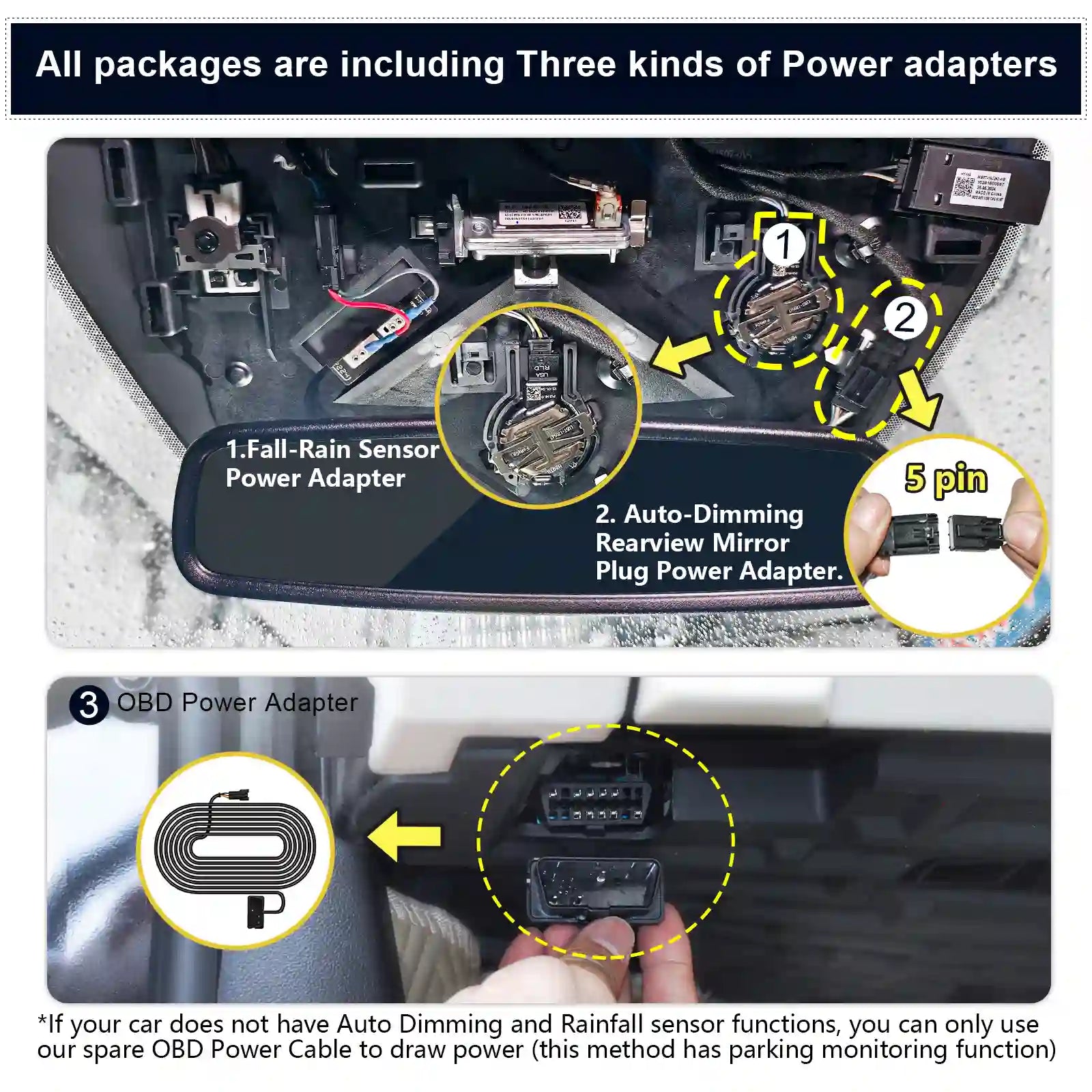 Car interior with power adapters labeled for fall-rain sensor, auto-dimming rearview mirror, and OBD connection.