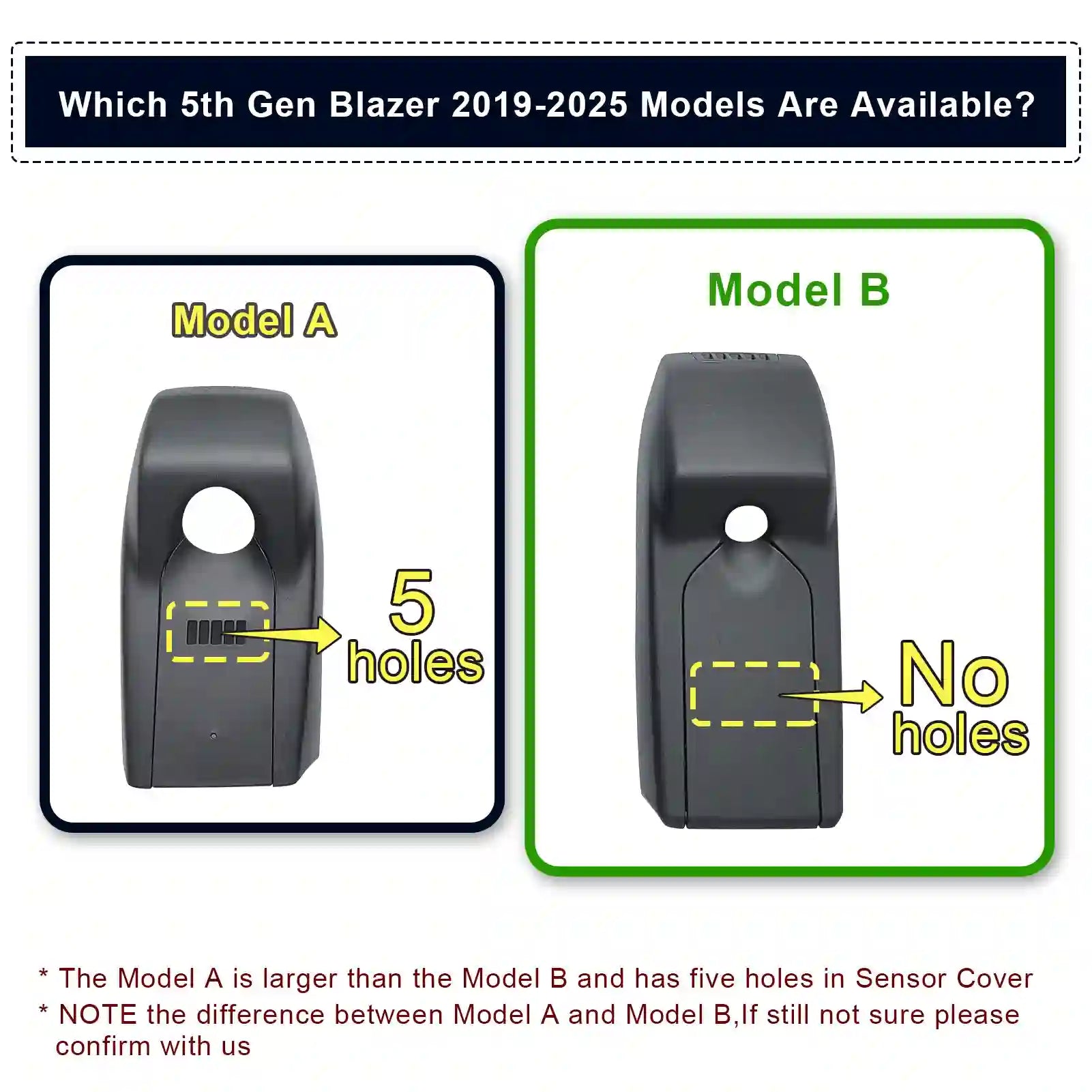 Chevorlet Blazer model A.B 5th Gen 201-2025 camera
