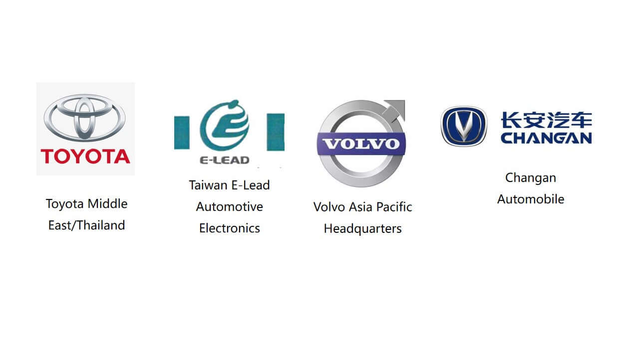 Mangoal tech Major customers