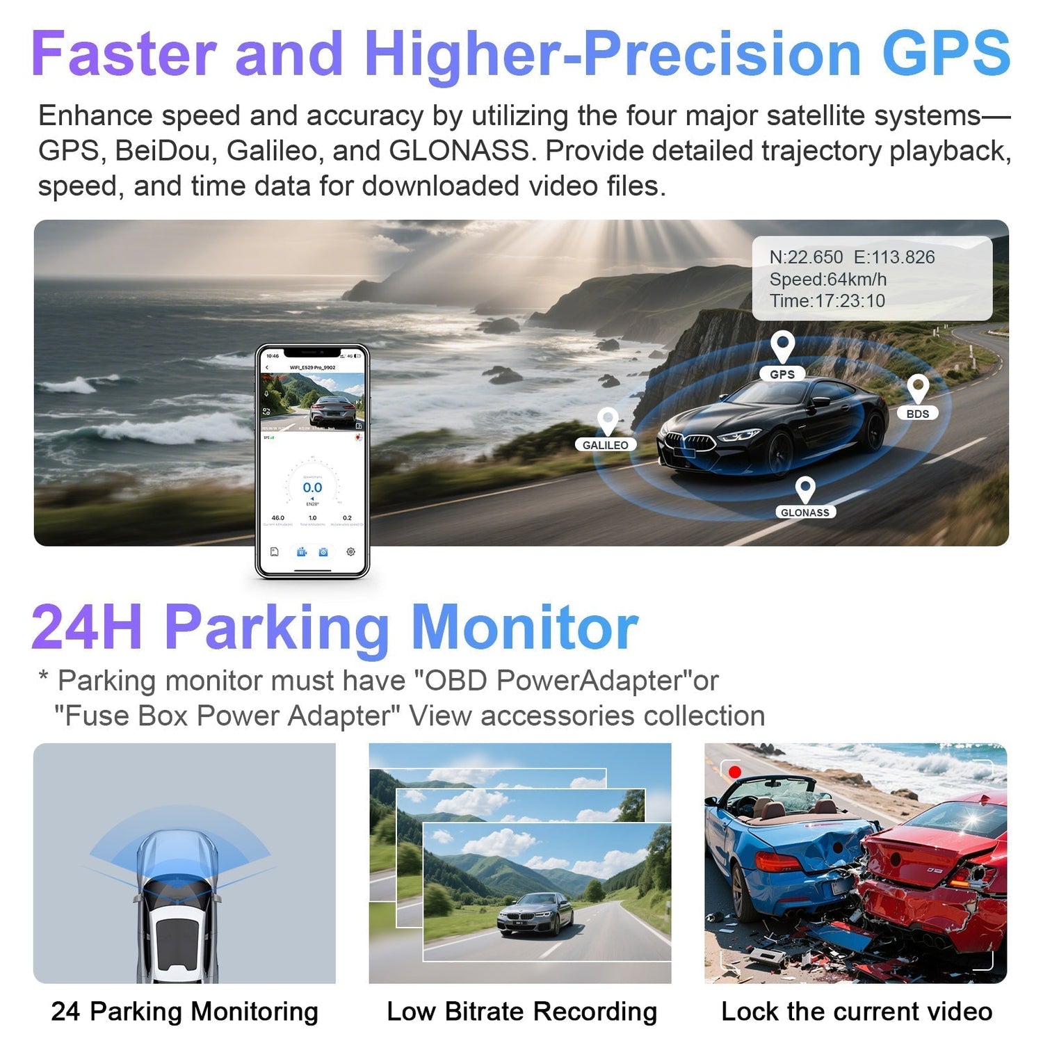 Drive Smarter with Mangoal Tech’s STARVIS 2 4K HDR Dash Cam