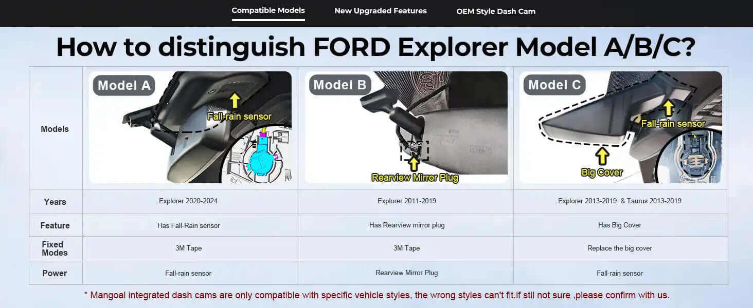 Ford Explorer dash camera Models A/B/C 