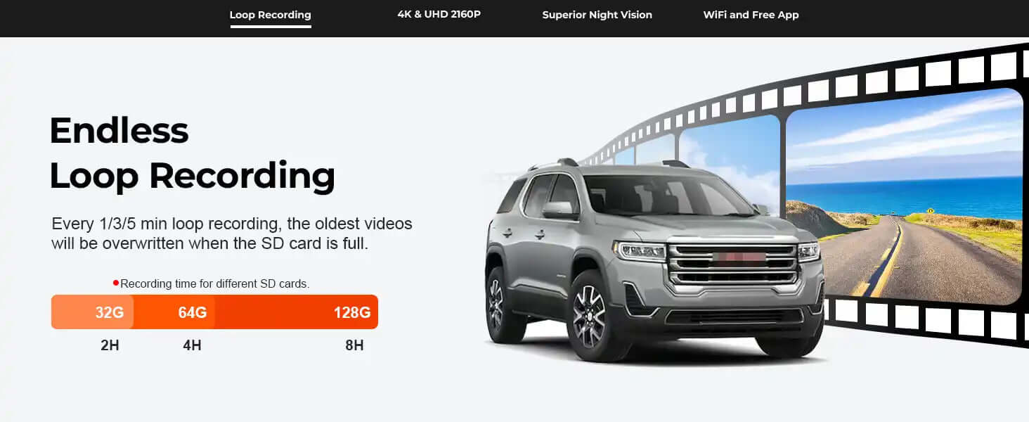 GMC acadia Loop recording dash camera