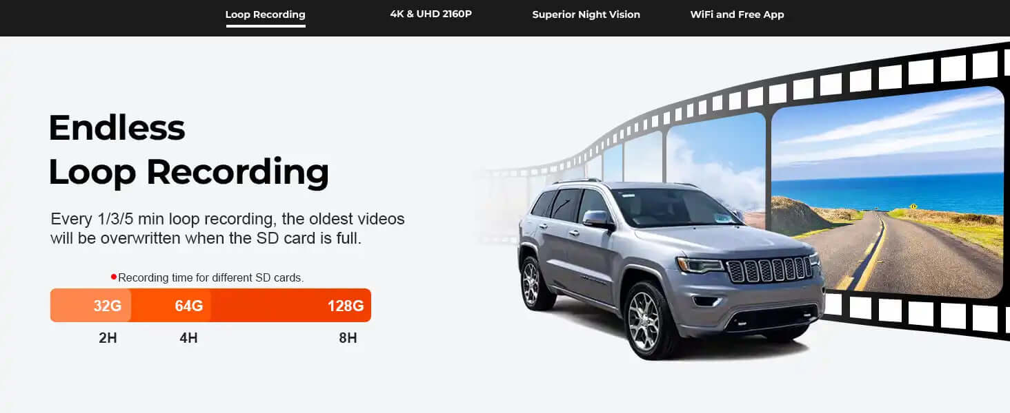 Grand cherokee loop recording dash camera 
