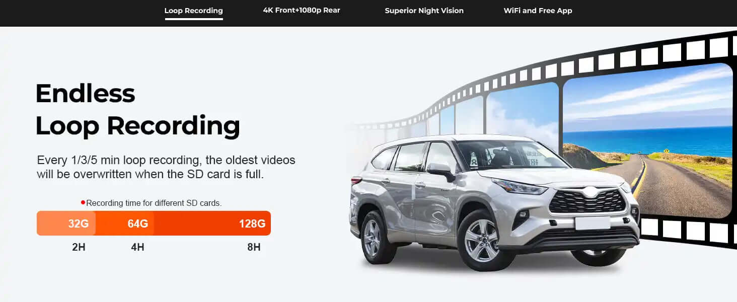 loop recording toyota Highlander white 