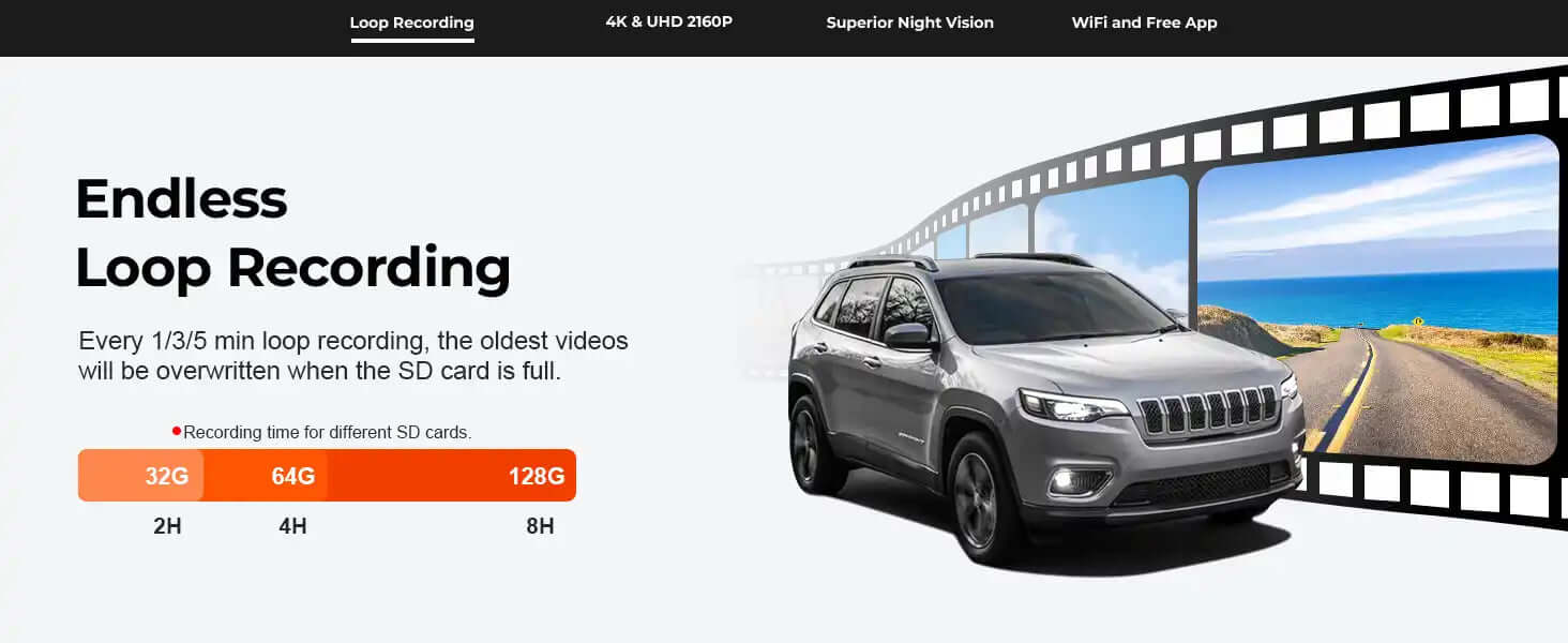 jeep cherokee loop recording dash camera