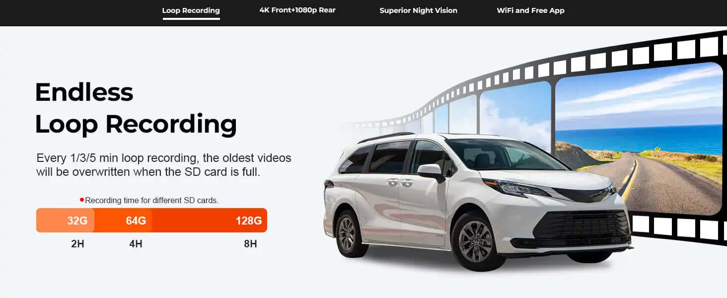Toyota sienna dash camra loop recording 