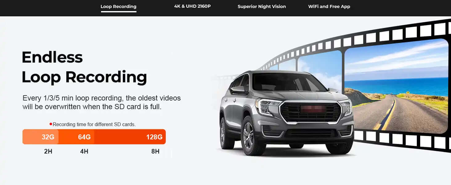 GMC Terrain loop recording dash camera 
