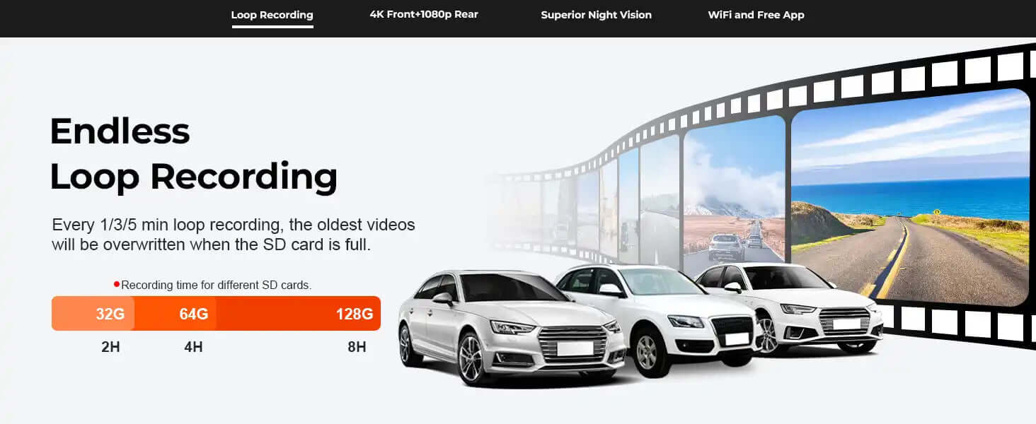 mangoal audi black loop recording dash camera reivews