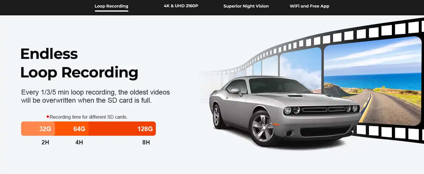 dodge challenger loop recording dash camera 