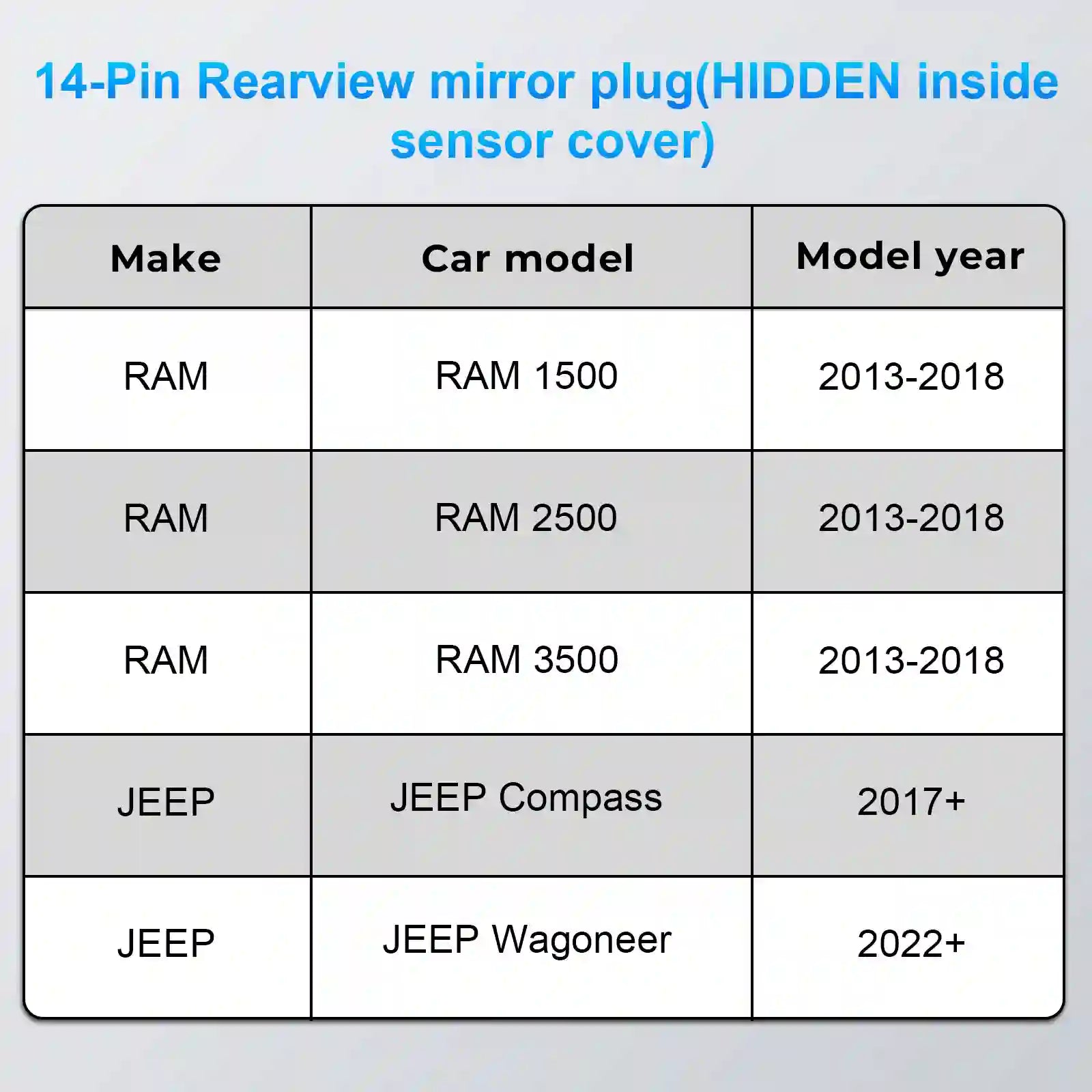 Table listing car models and their corresponding model years for 14-pin rearview mirror plug compatibility.