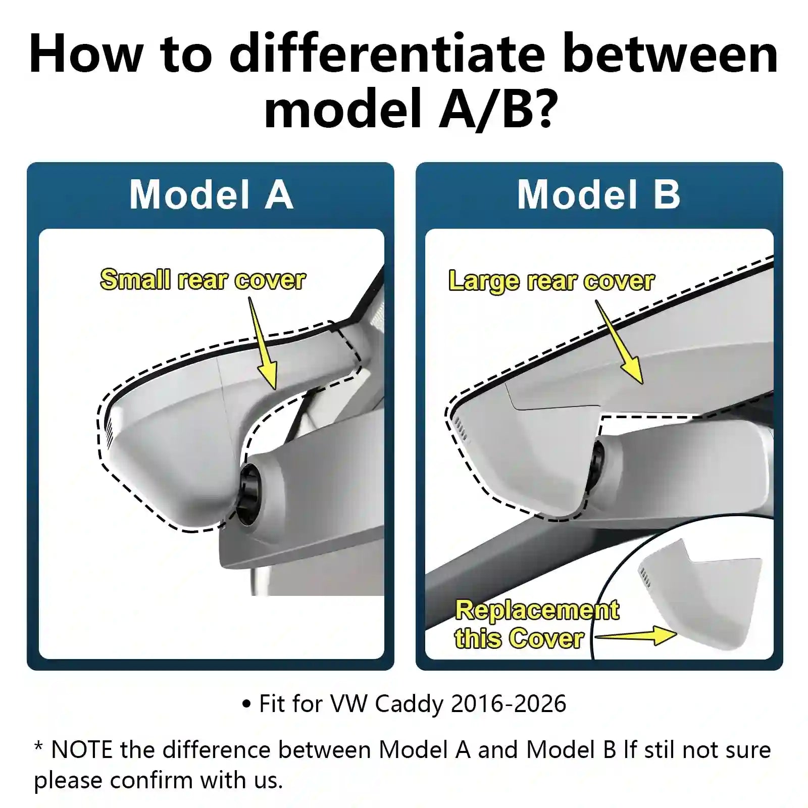 Comparison of Model A and Model B with highlighted differences on a white background.